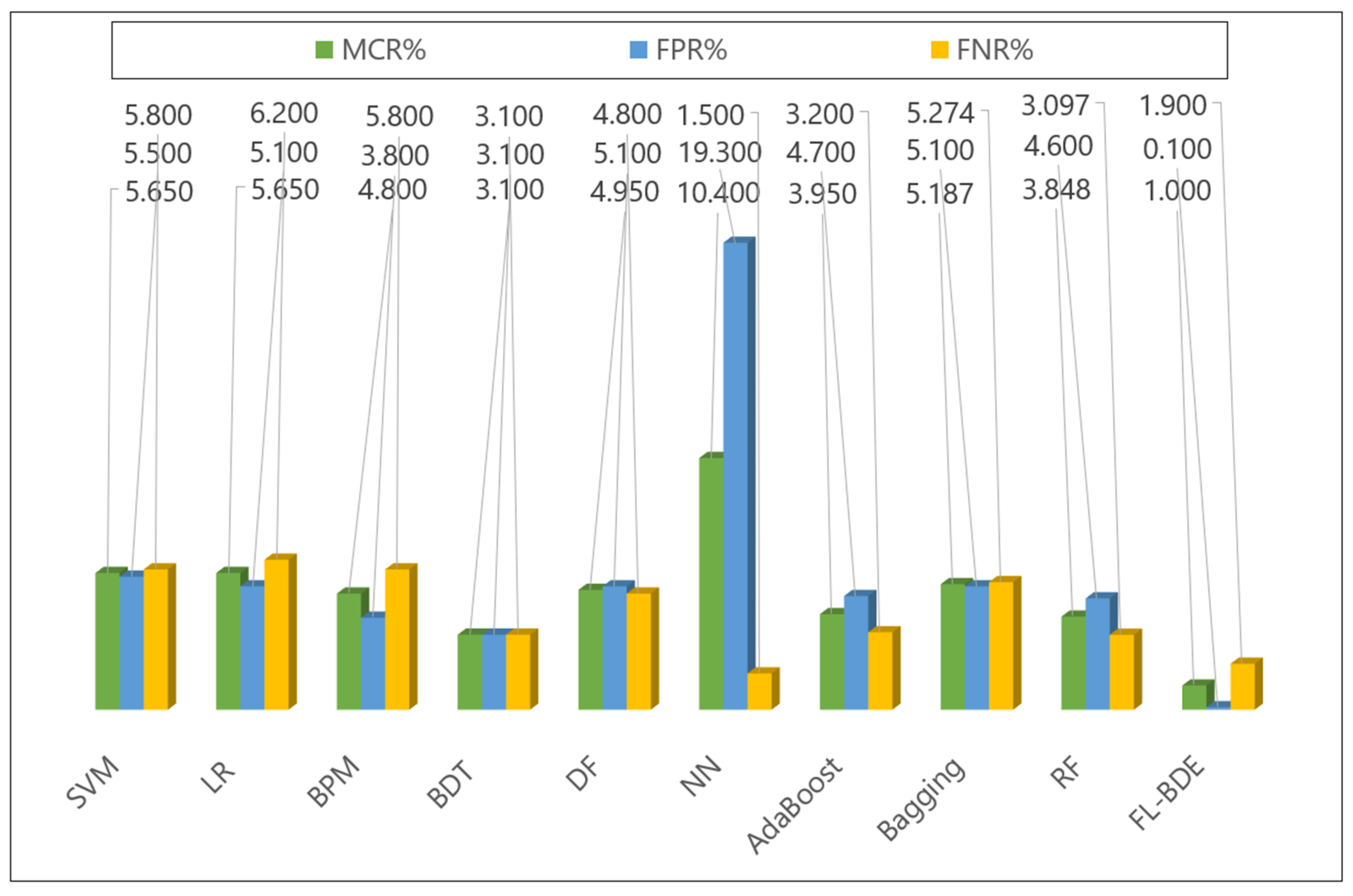 Applsci 13 01484 g008 Applsci 13 01484 g008