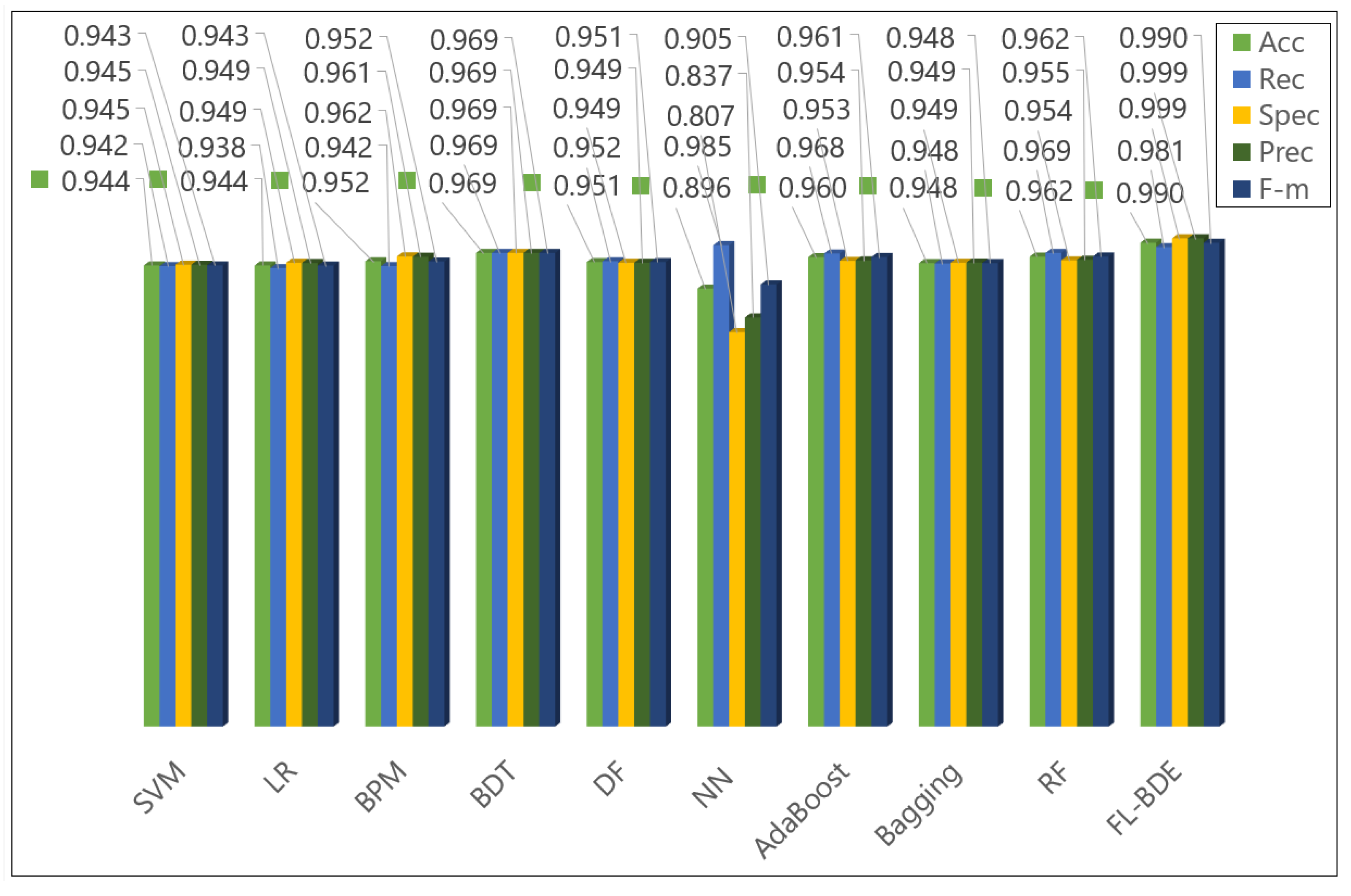 Applsci 13 01484 g009 Applsci 13 01484 g009