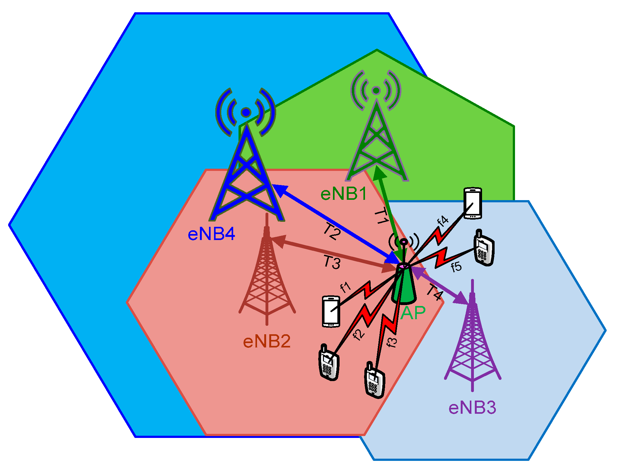 Applsci 13 01485 g001