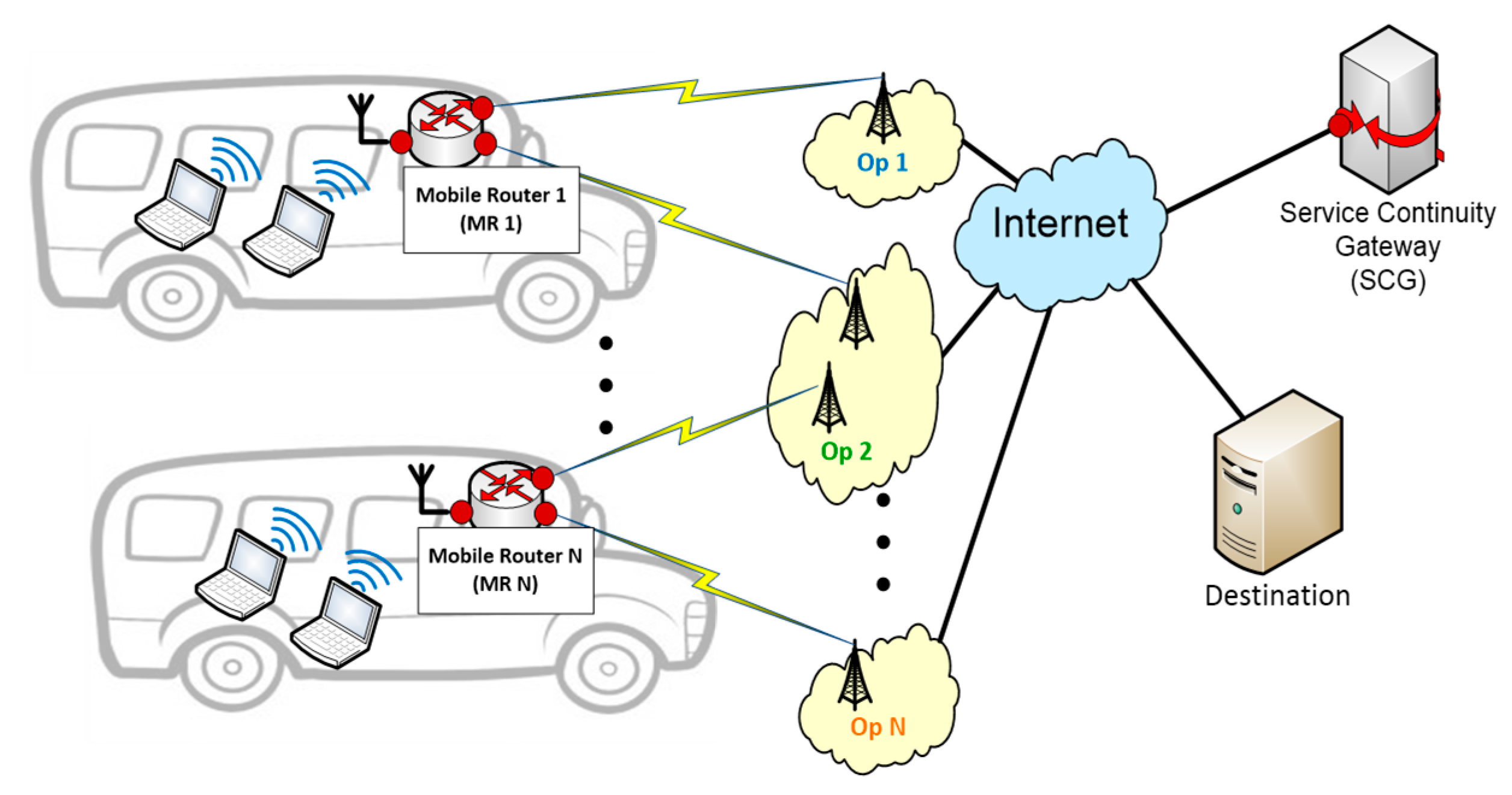 Applsci 13 01485 g002