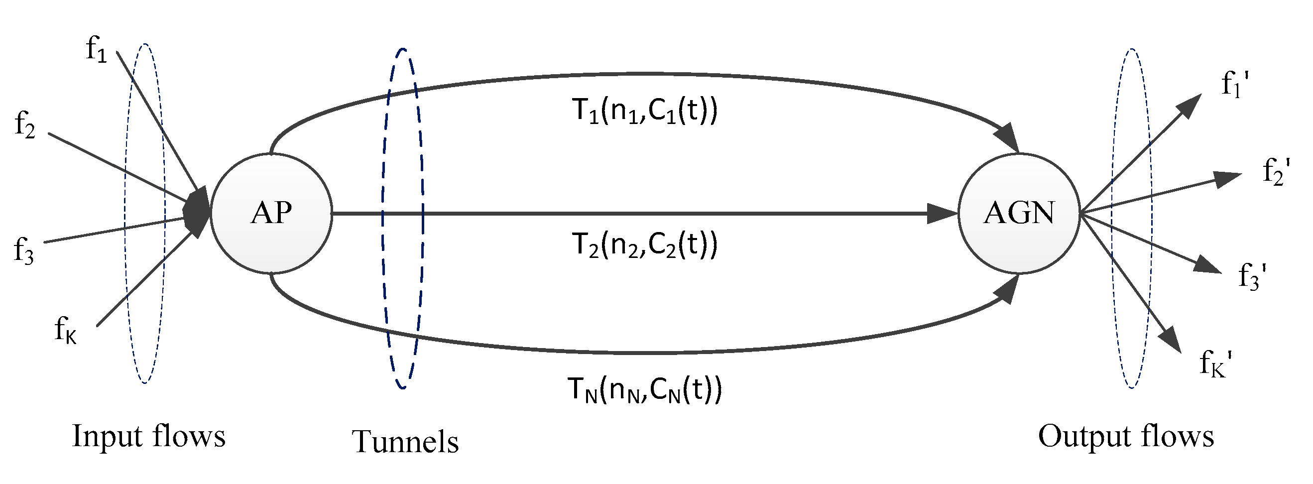 Applsci 13 01485 g003