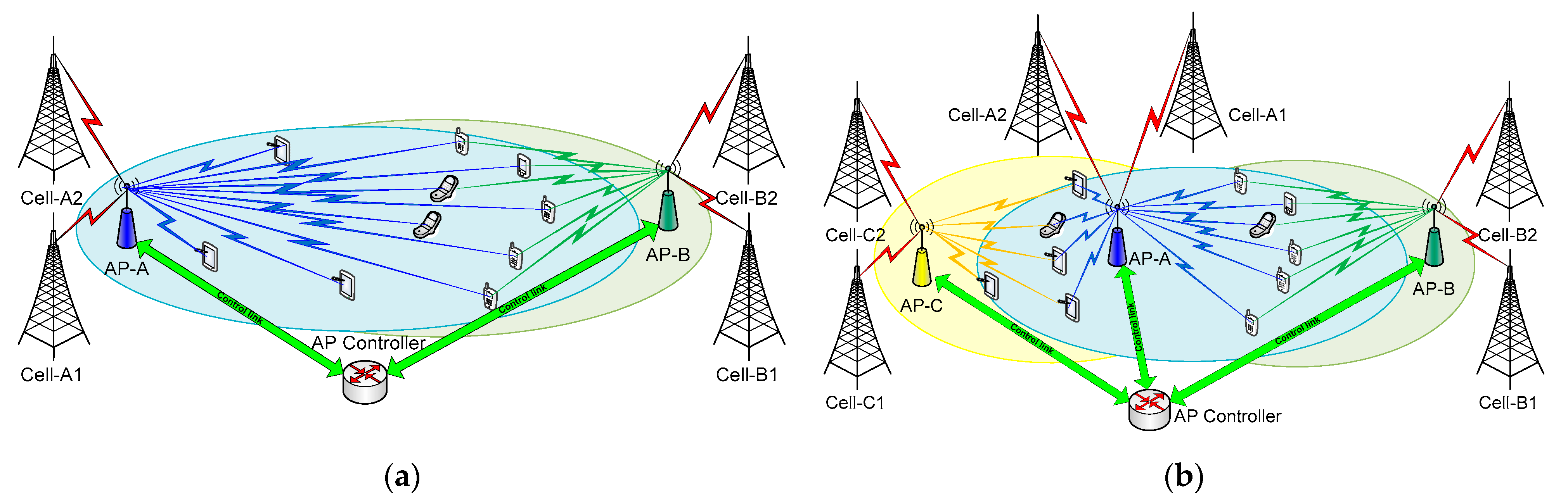 Applsci 13 01485 g004