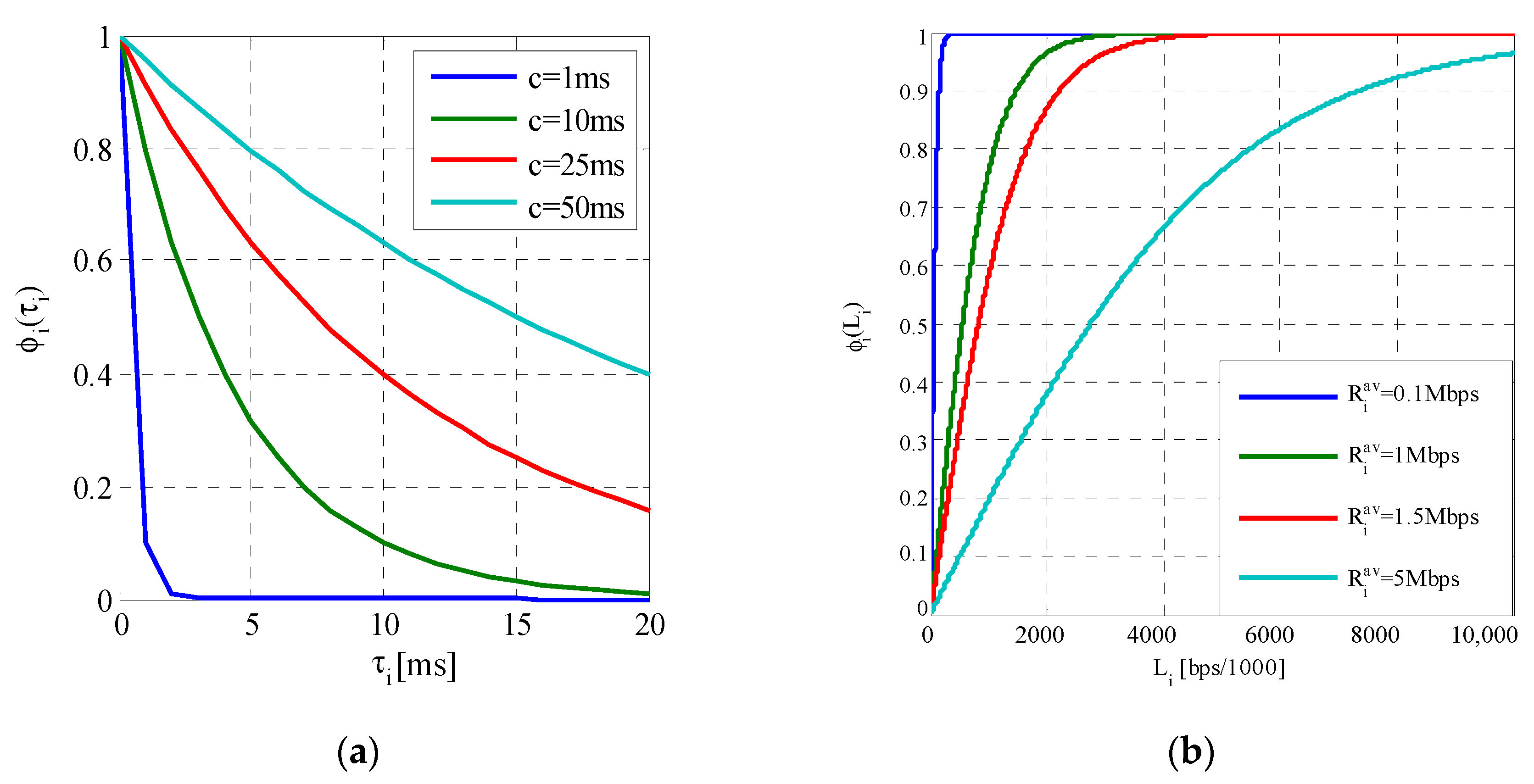 Applsci 13 01485 g005