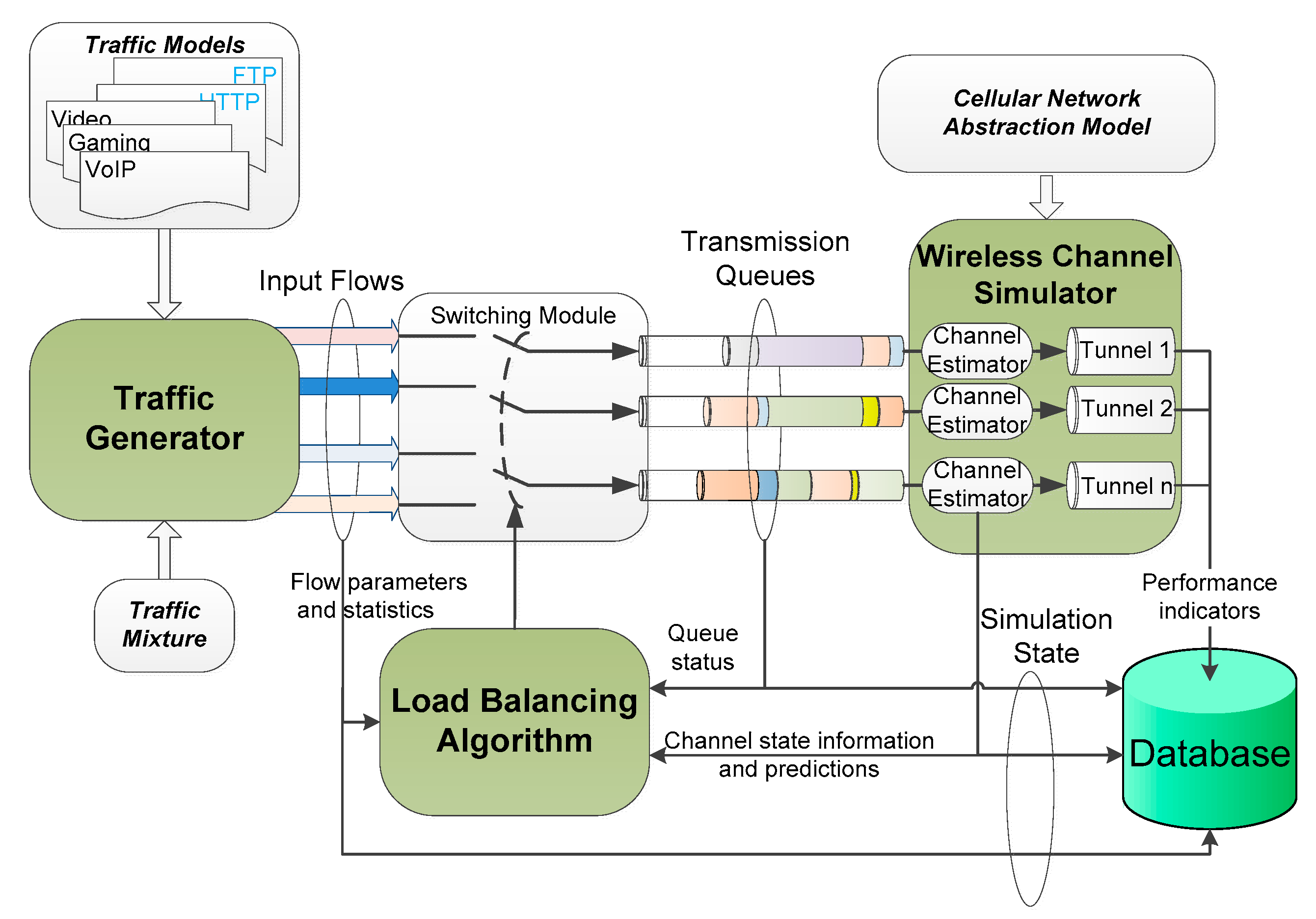 Applsci 13 01485 g006