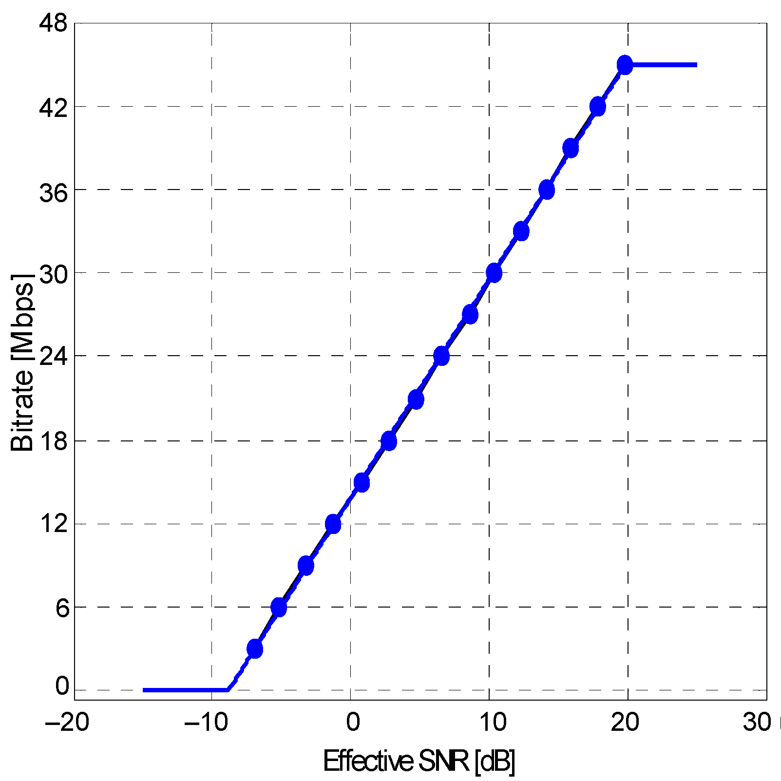 Applsci 13 01485 g007