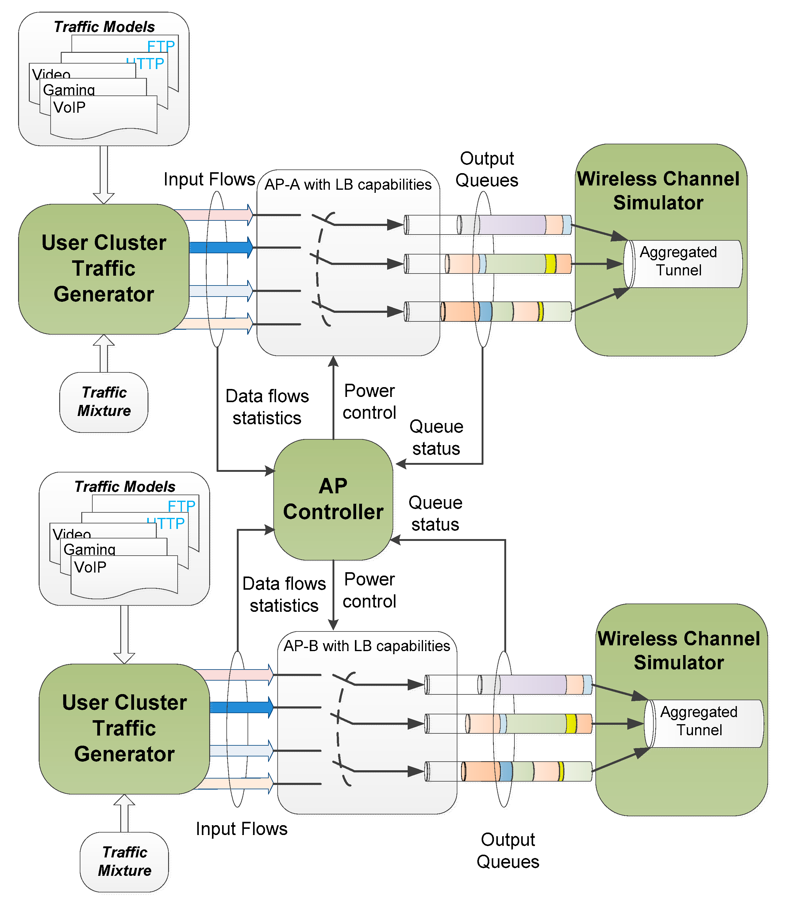 Applsci 13 01485 g009
