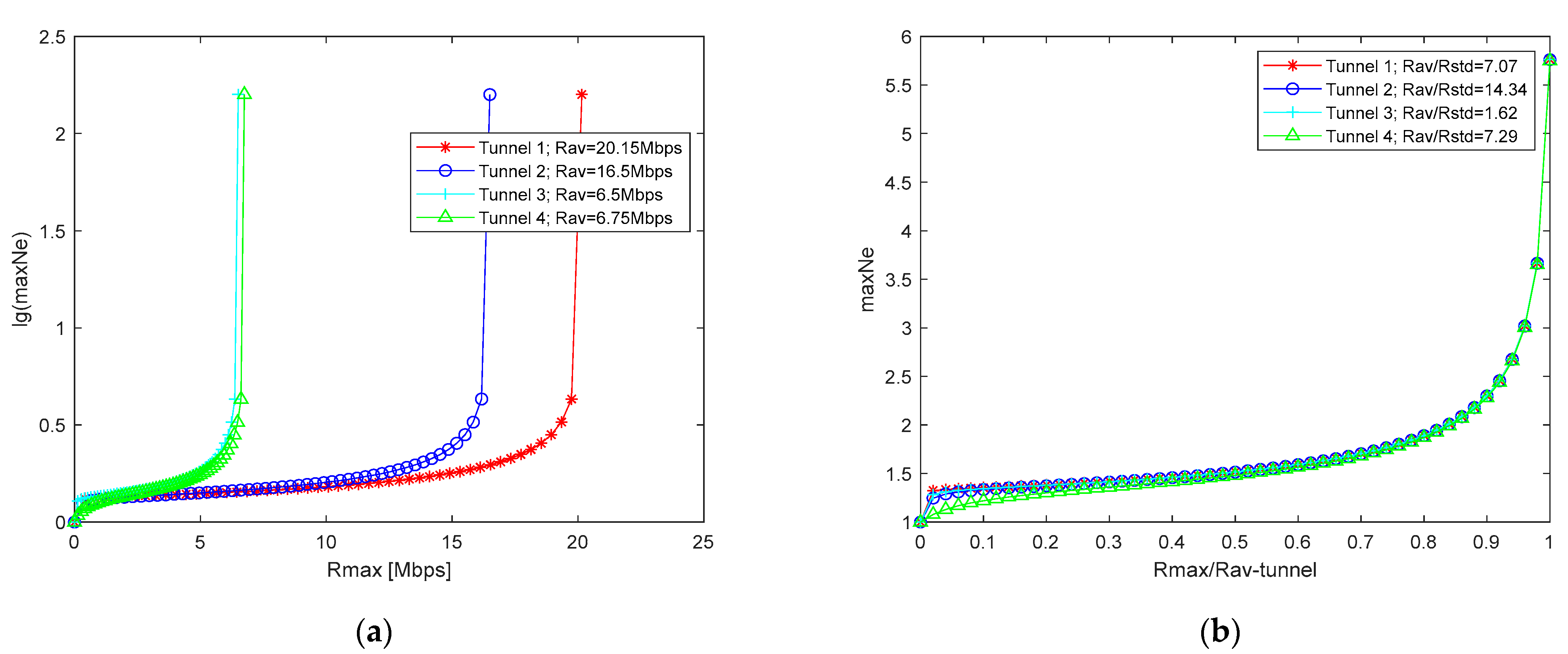 Applsci 13 01485 g012