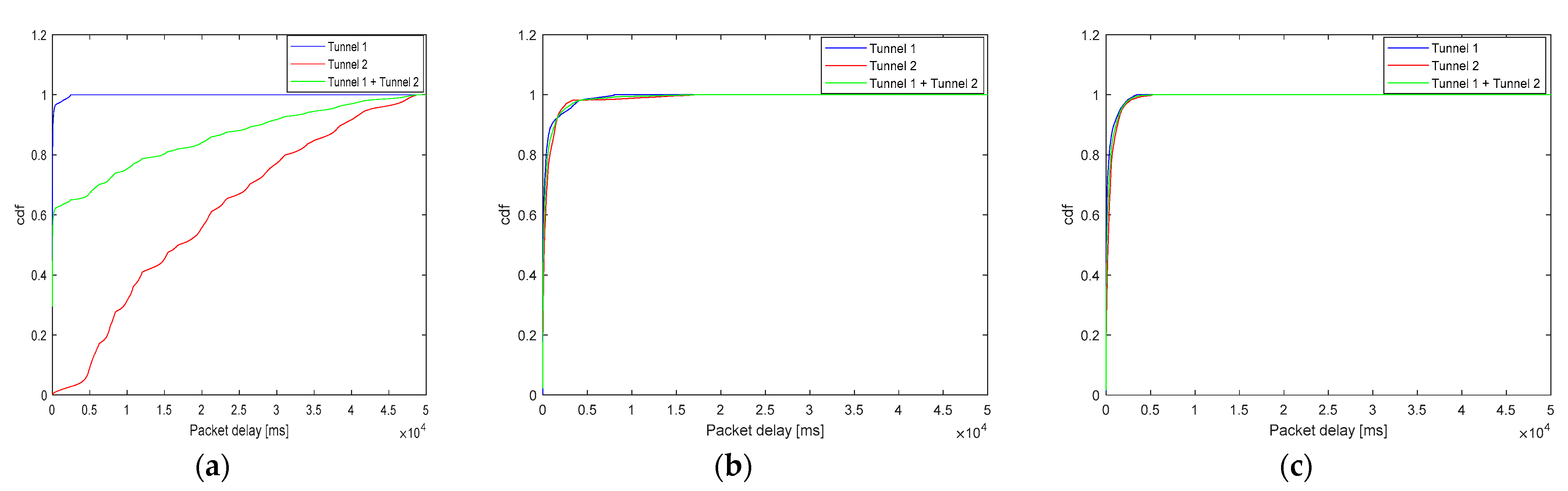 Applsci 13 01485 g015