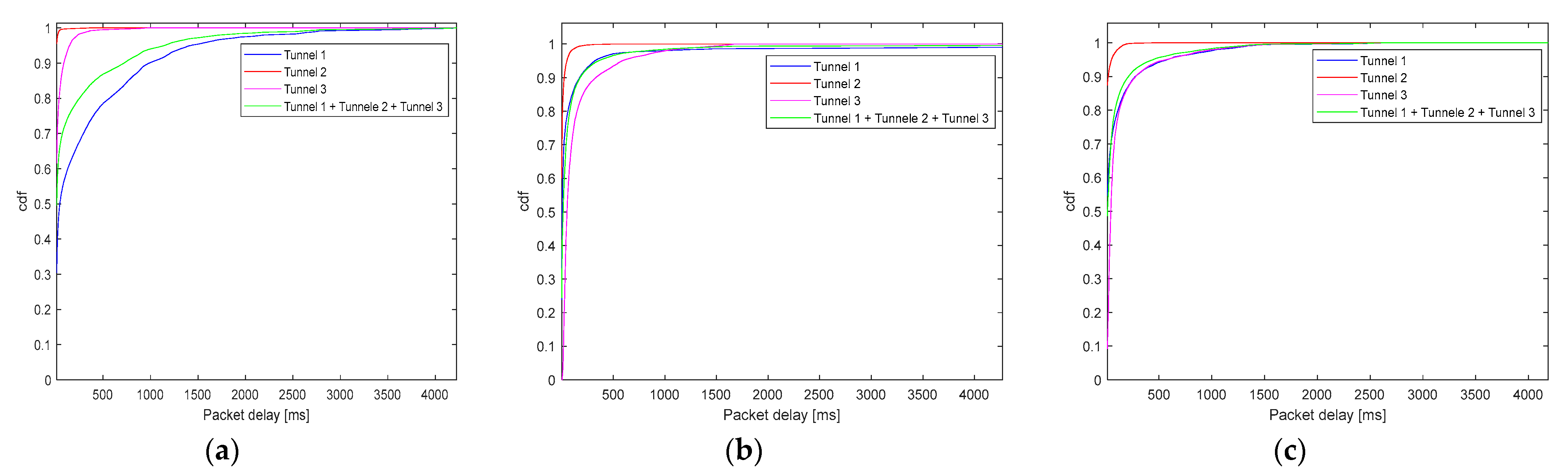 Applsci 13 01485 g017