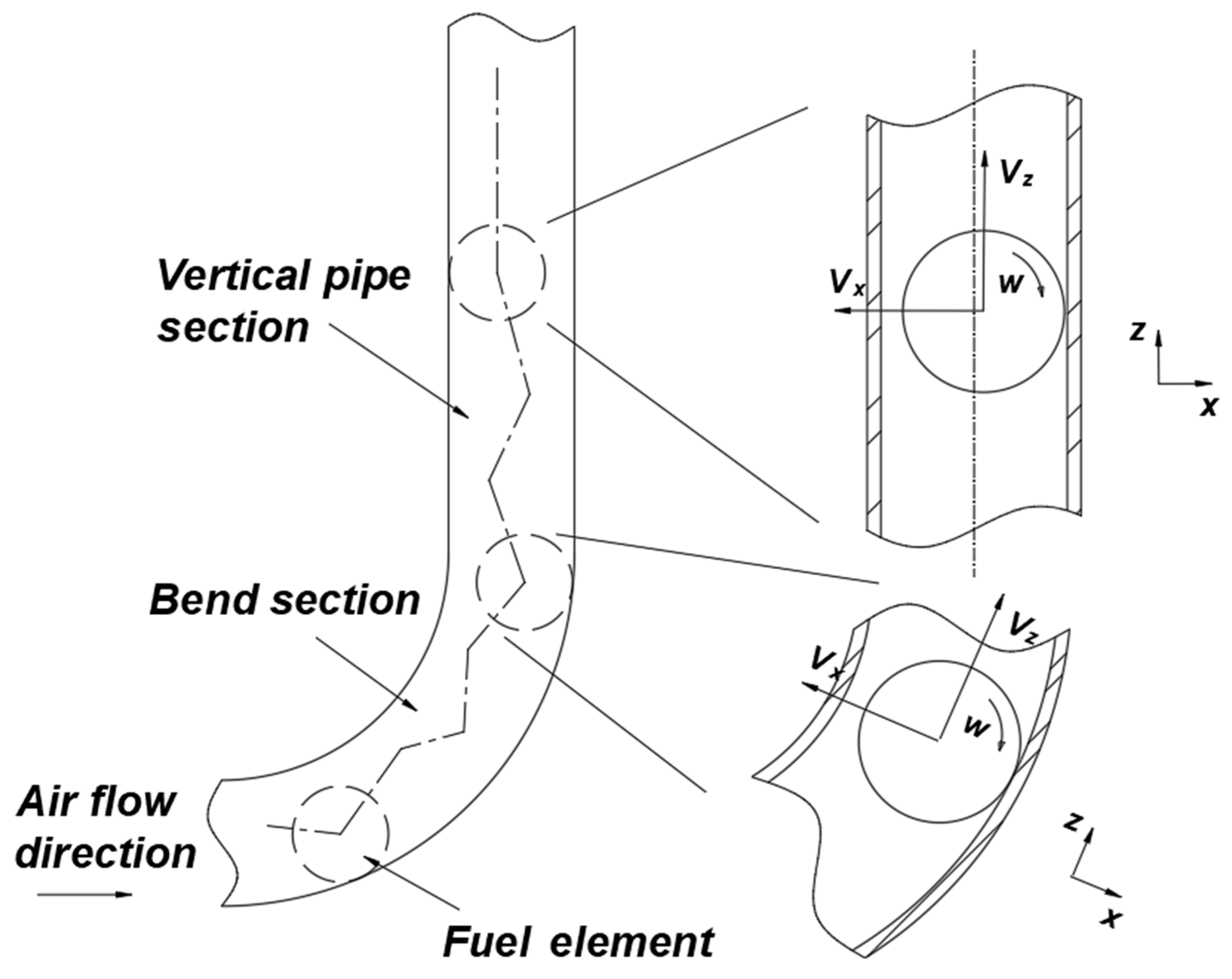 Applsci 13 01486 g001 Applsci 13 01486 g001