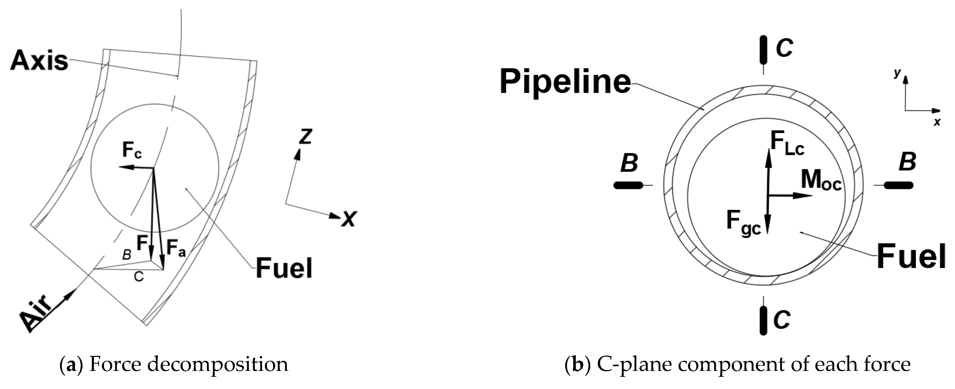 Applsci 13 01486 g004 Applsci 13 01486 g004