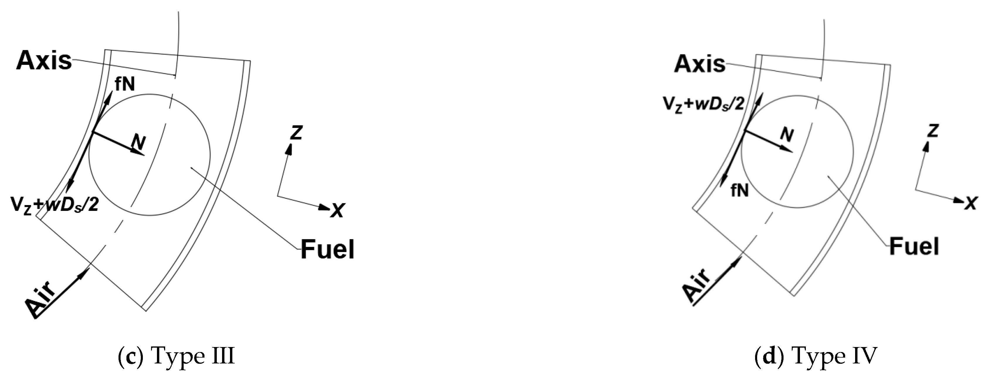 Applsci 13 01486 g005b Applsci 13 01486 g005b