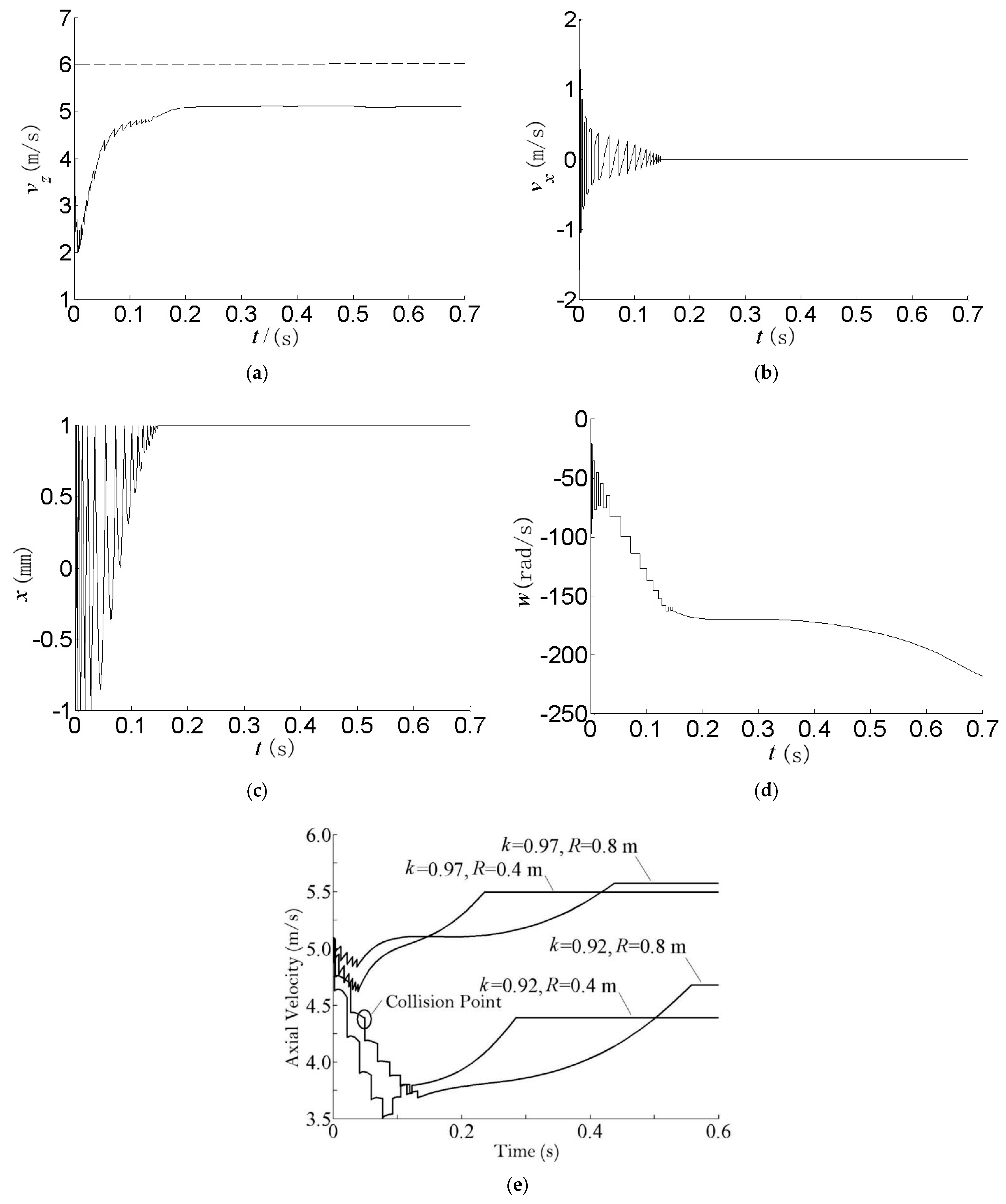 Applsci 13 01486 g009 Applsci 13 01486 g009