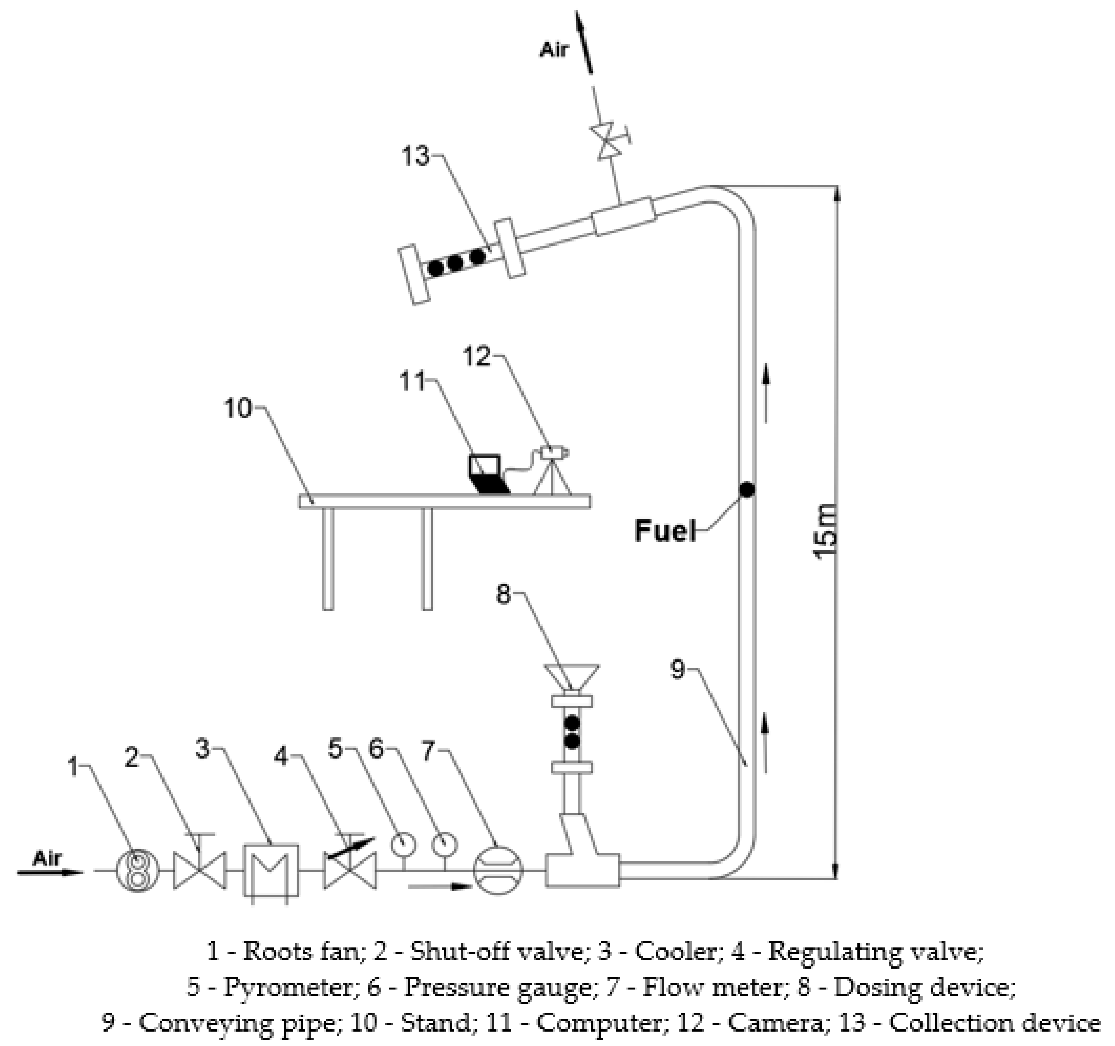 Applsci 13 01486 g010 Applsci 13 01486 g010