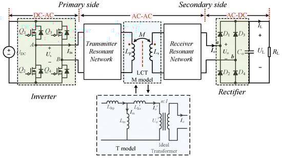 Applsci 13 01488 g001