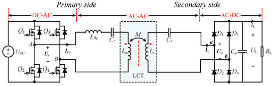 Applsci 13 01488 g002