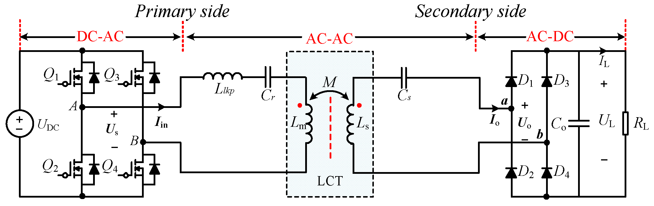 Applsci 13 01488 g002
