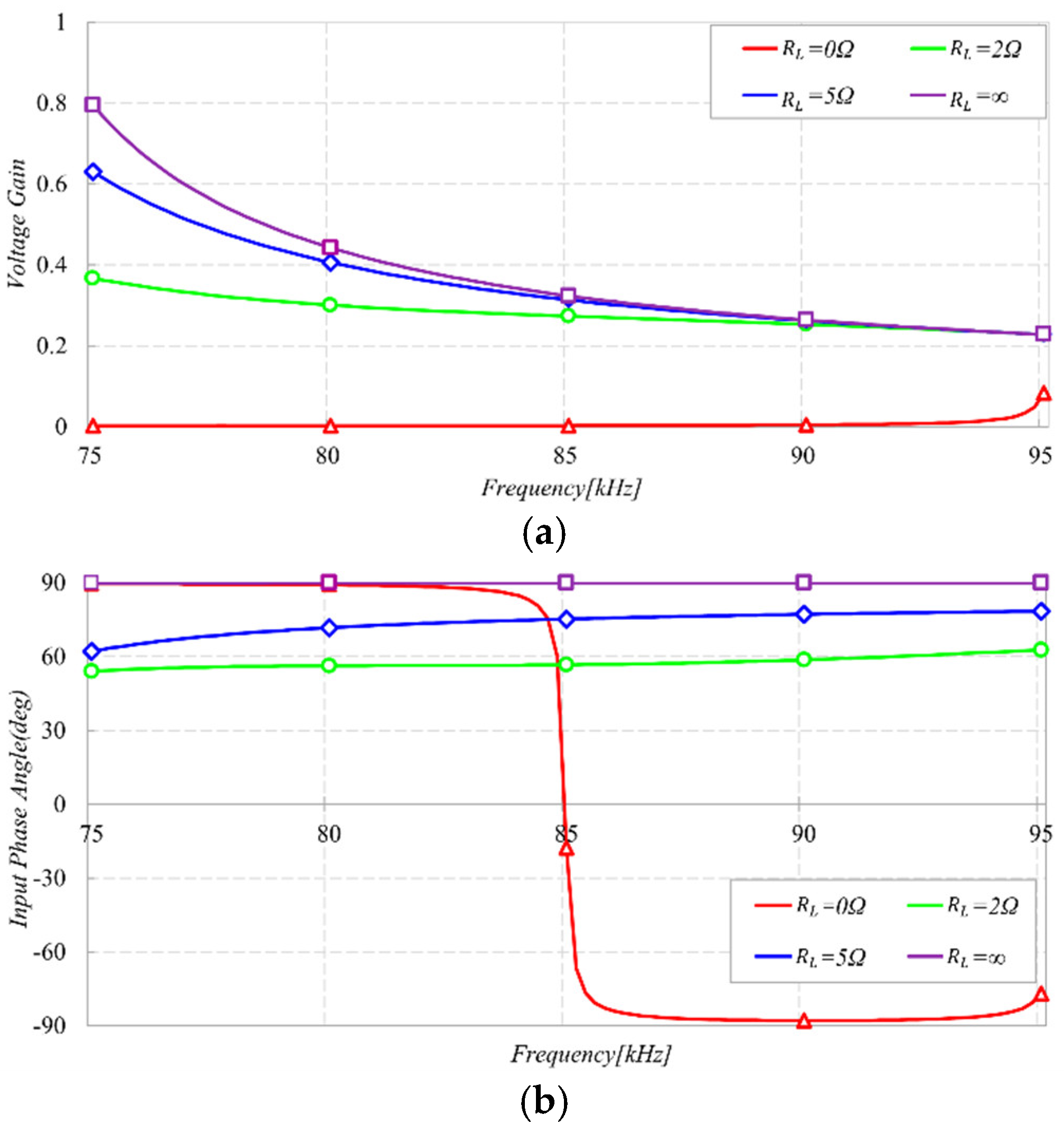 Applsci 13 01488 g004