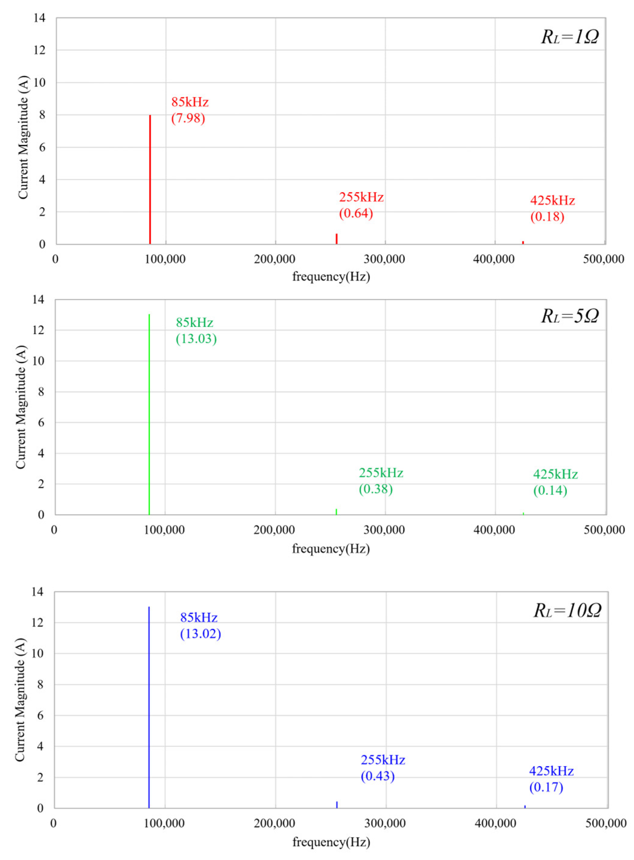 Applsci 13 01488 g005