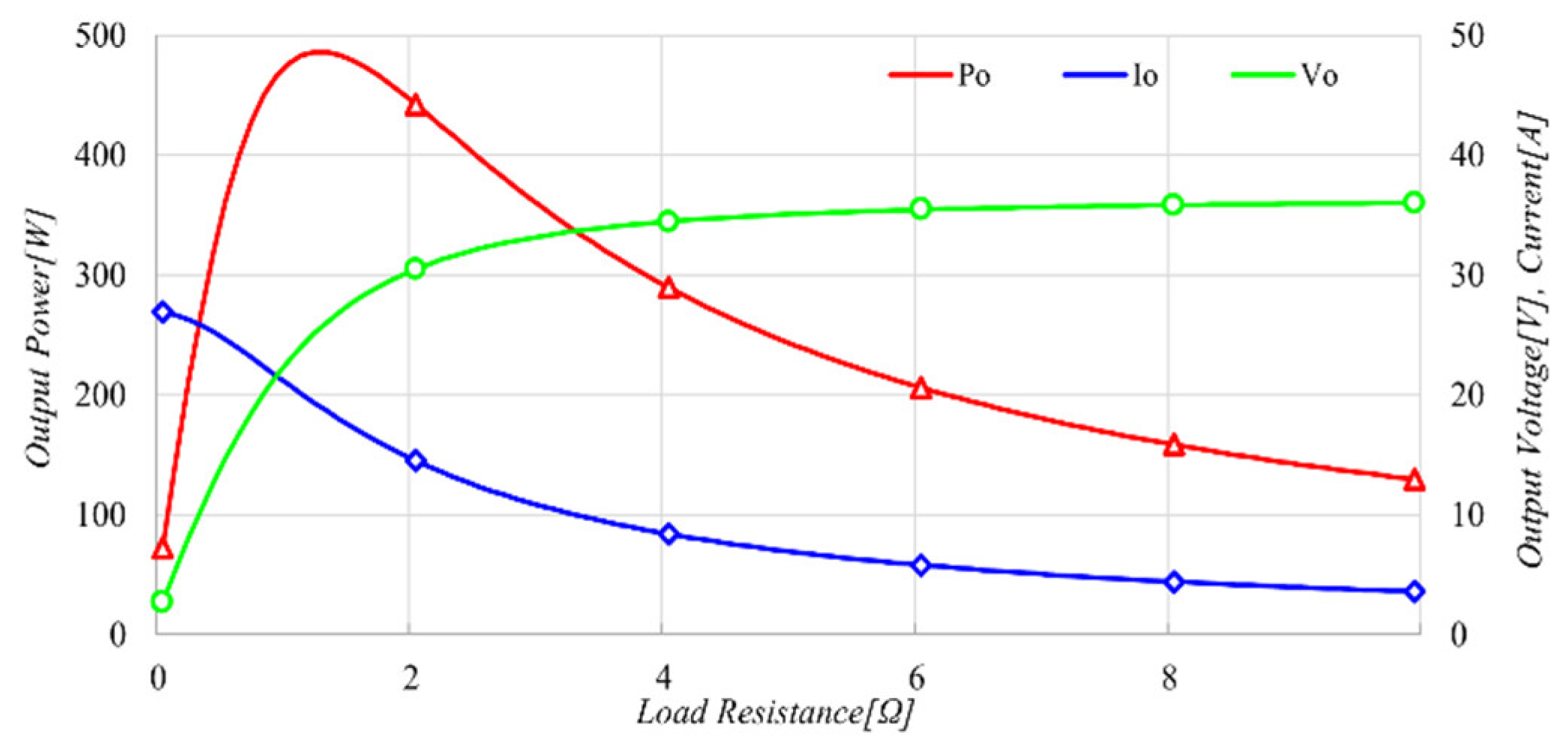 Applsci 13 01488 g006