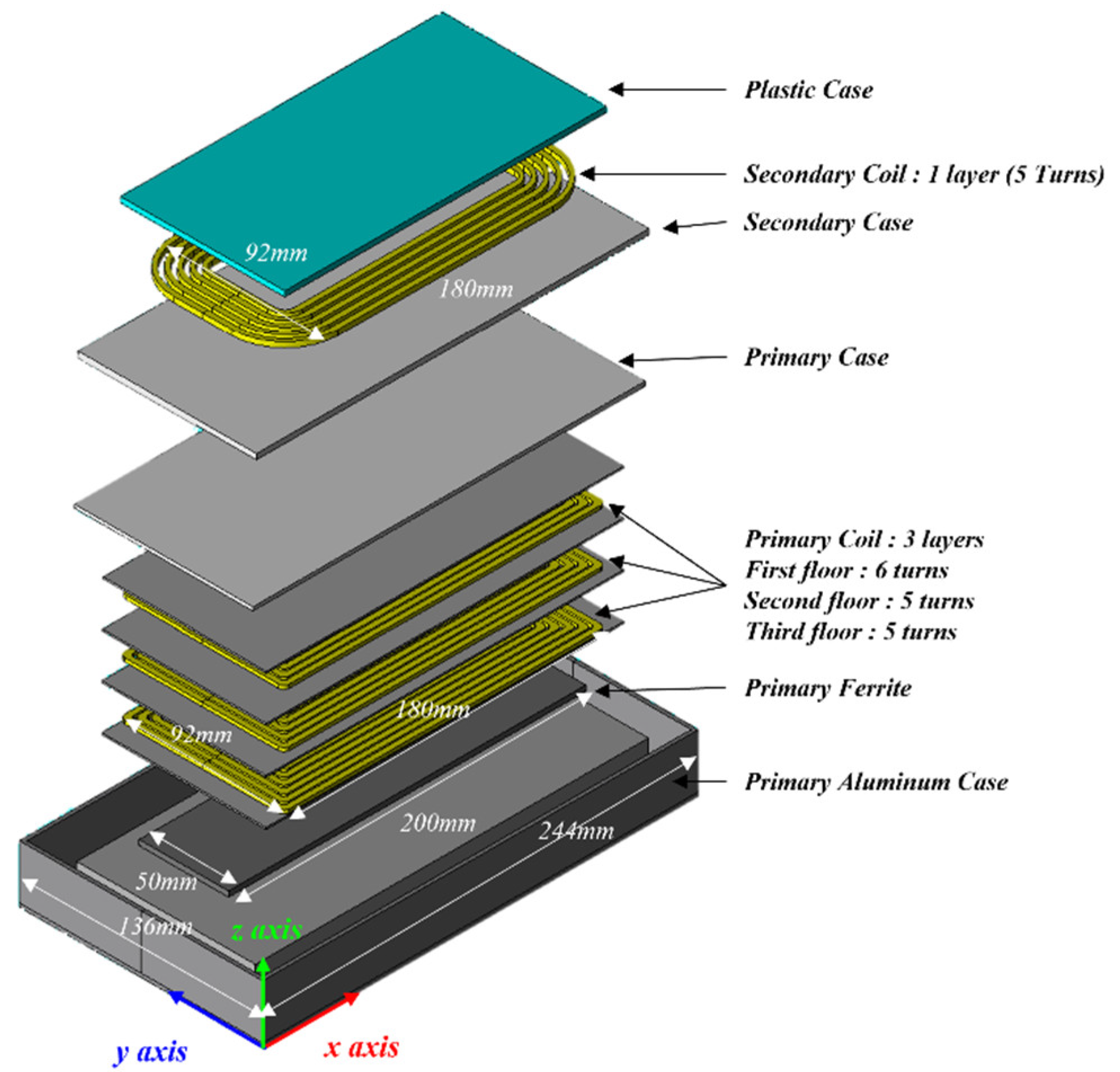 Applsci 13 01488 g007