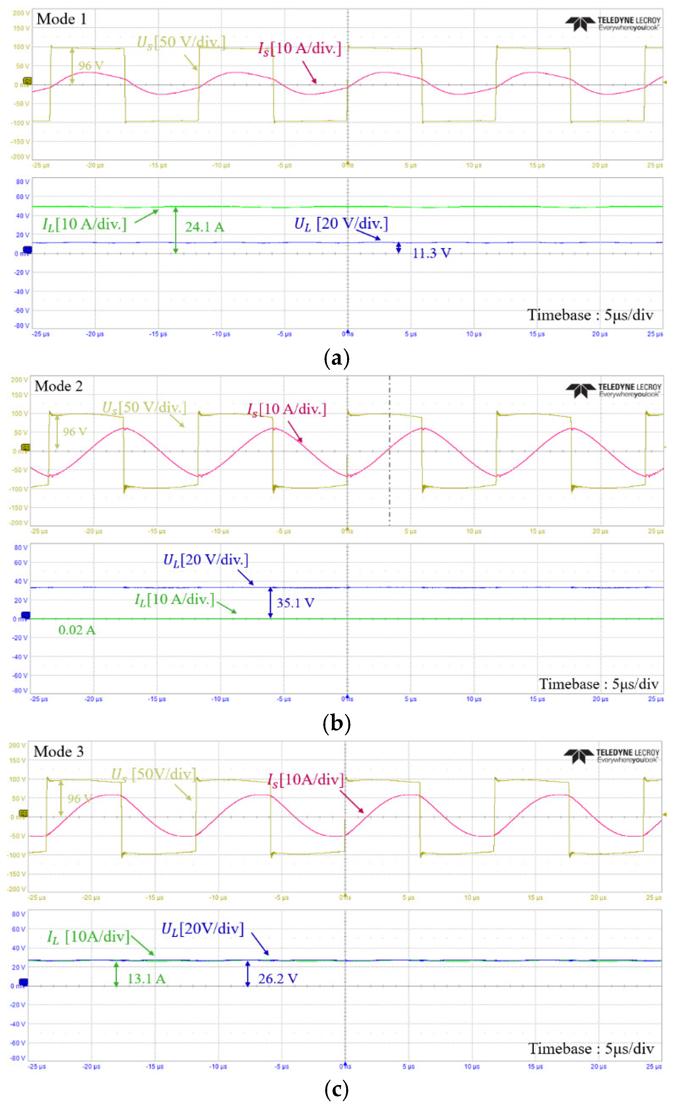 Applsci 13 01488 g009