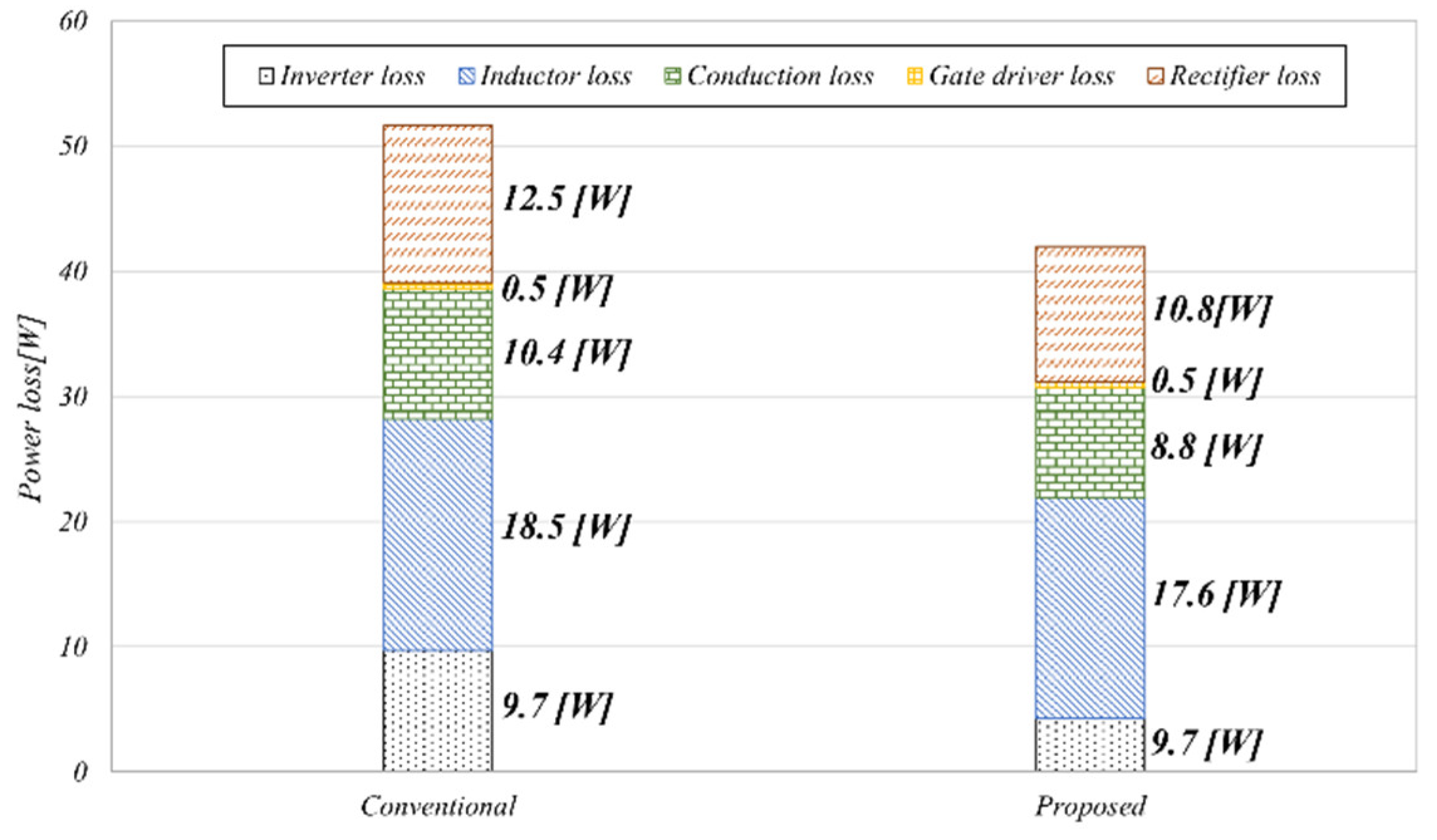 Applsci 13 01488 g013