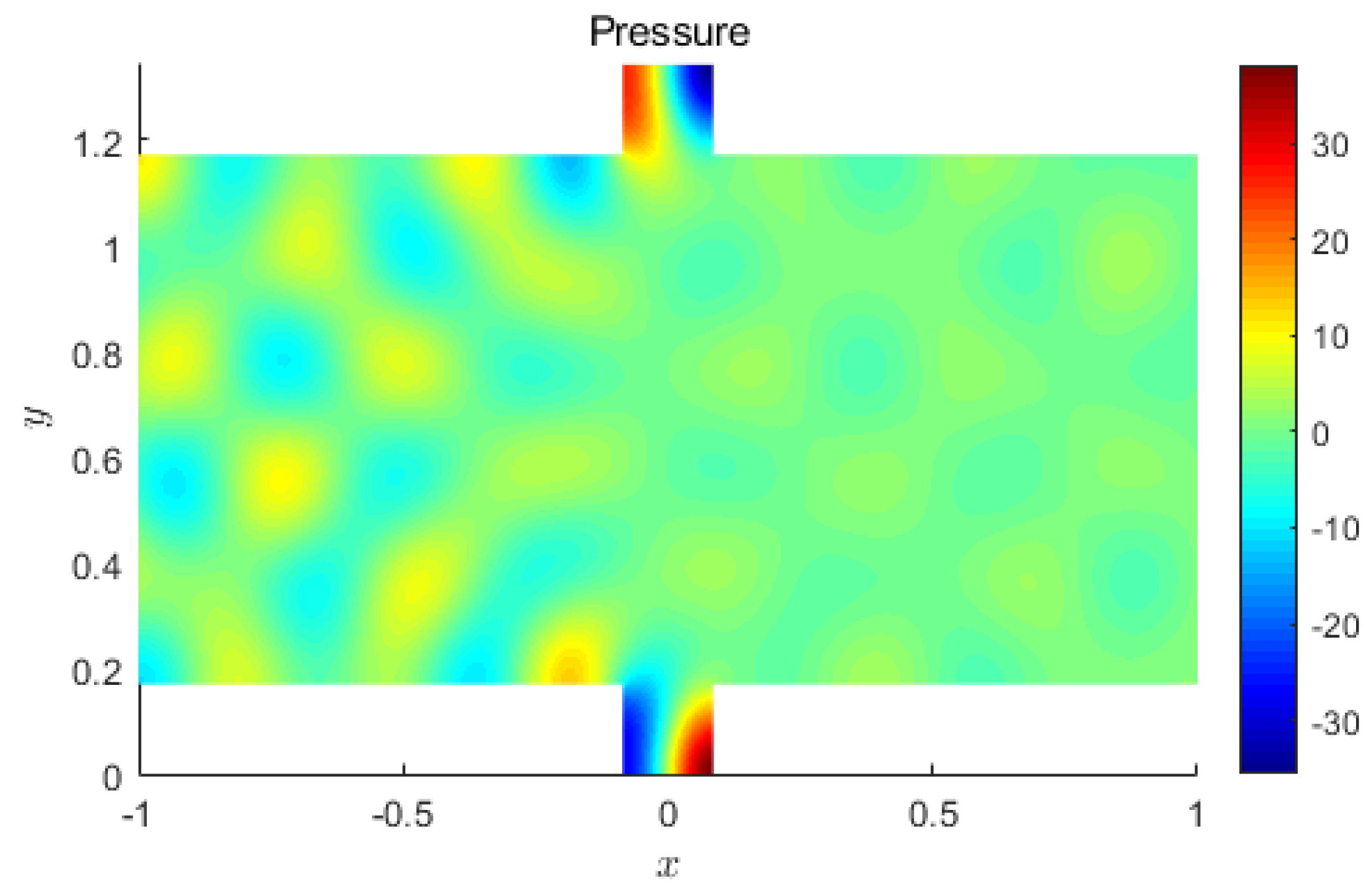 Applsci 13 01489 g003