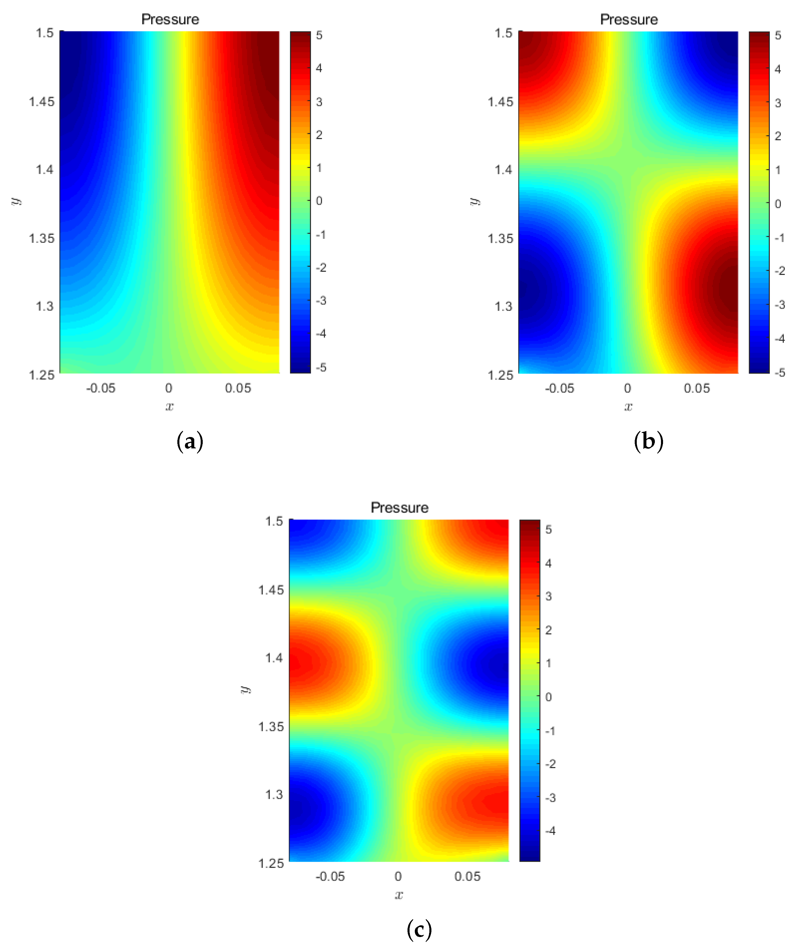 Applsci 13 01489 g005