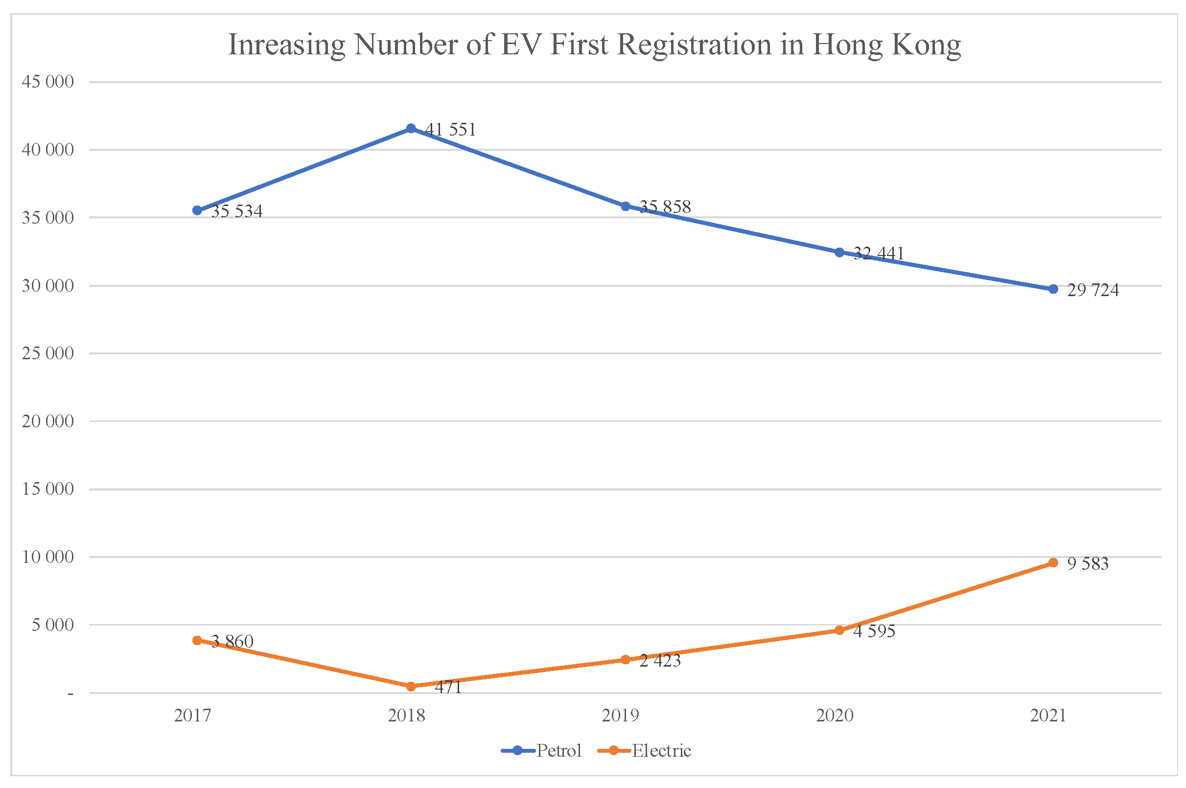Applsci 13 01491 g001