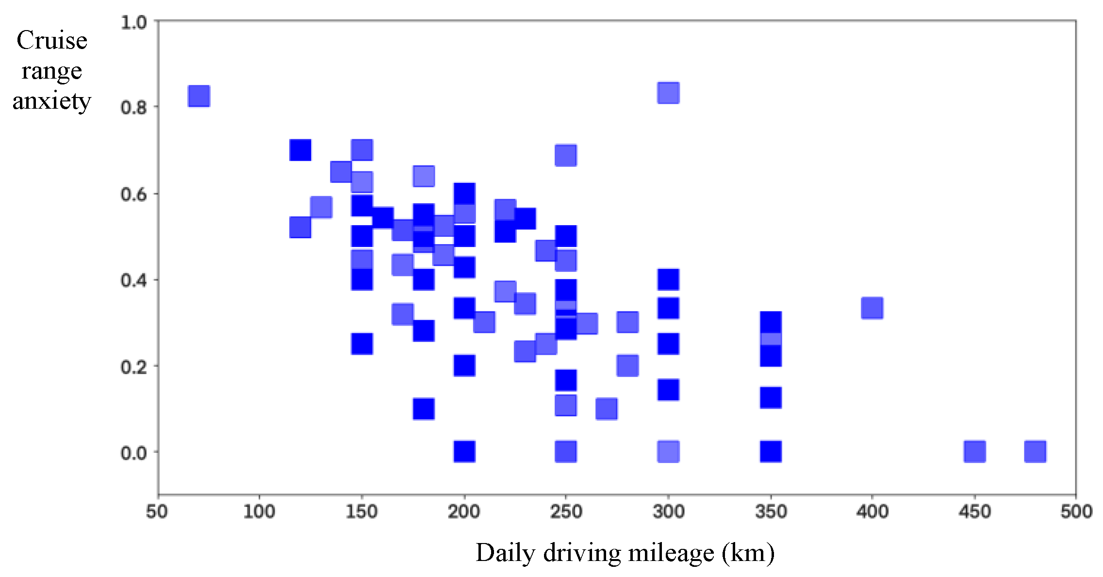 Applsci 13 01491 g003