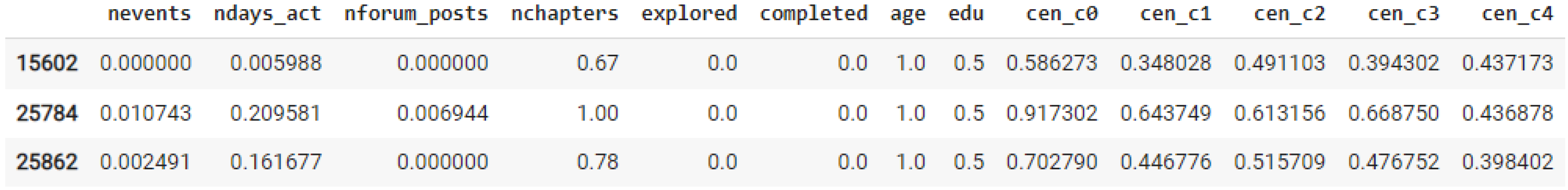 Applsci 13 01492 g003 Applsci 13 01492 g003