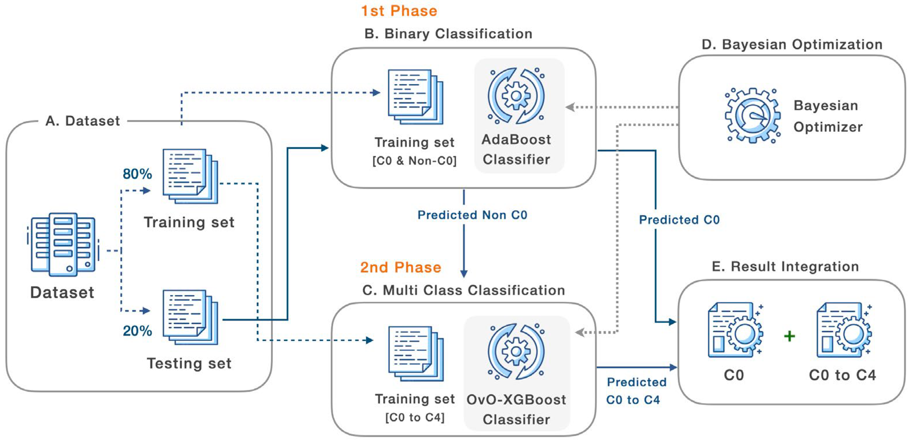 Applsci 13 01492 g004 Applsci 13 01492 g004