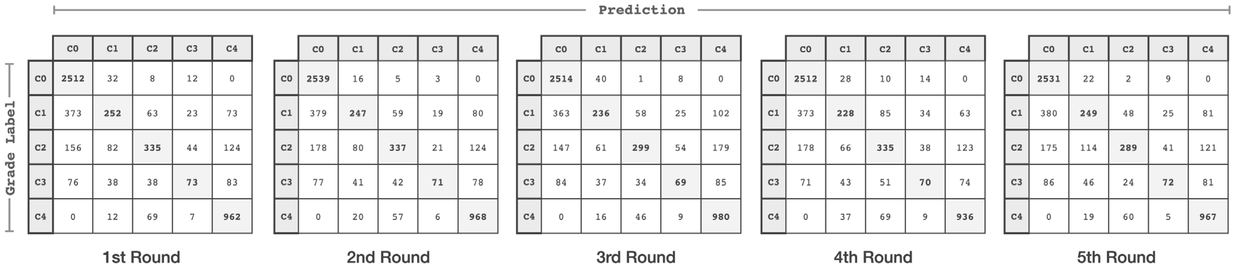 Applsci 13 01492 g007 Applsci 13 01492 g007