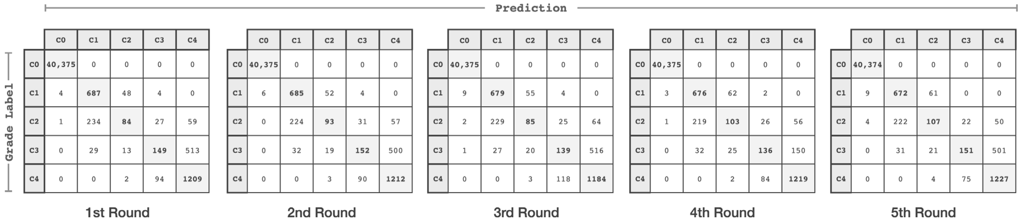 Applsci 13 01492 g008 Applsci 13 01492 g008