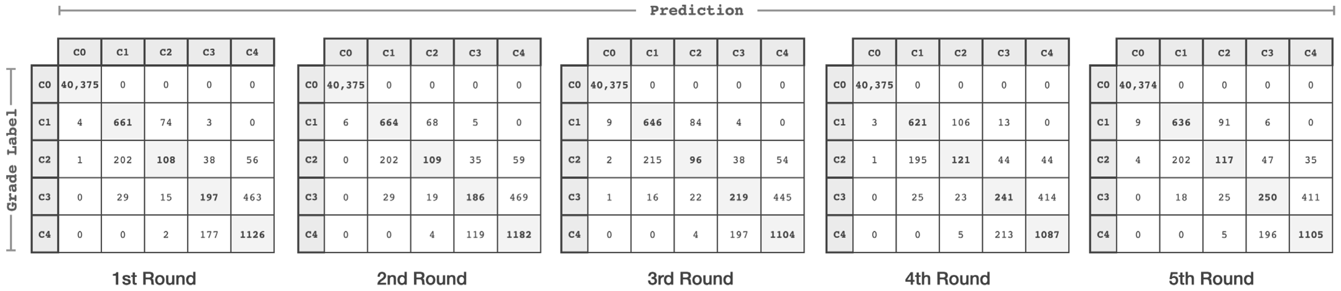 Applsci 13 01492 g009 Applsci 13 01492 g009