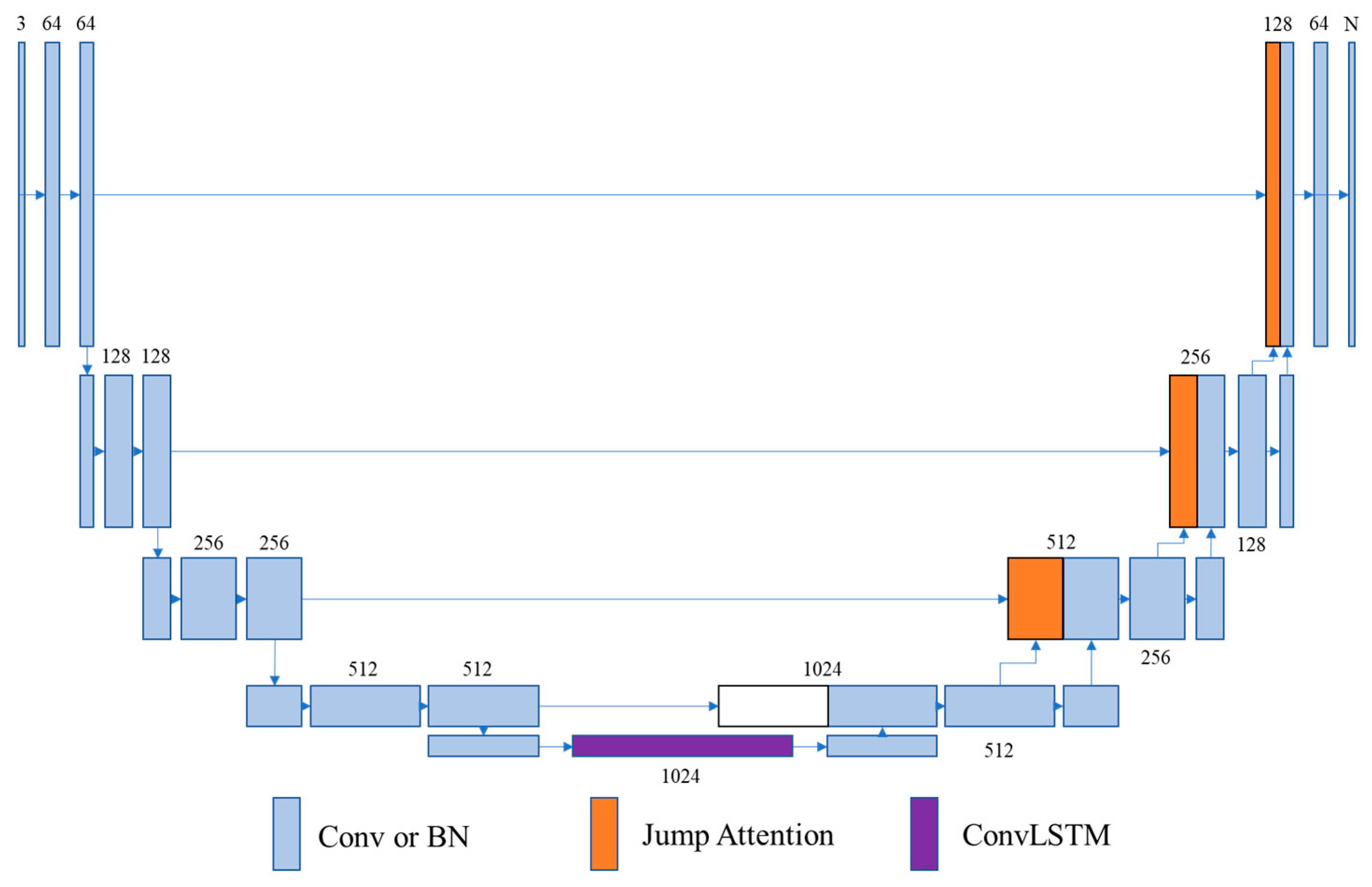 Applsci 13 01493 g001 Applsci 13 01493 g001