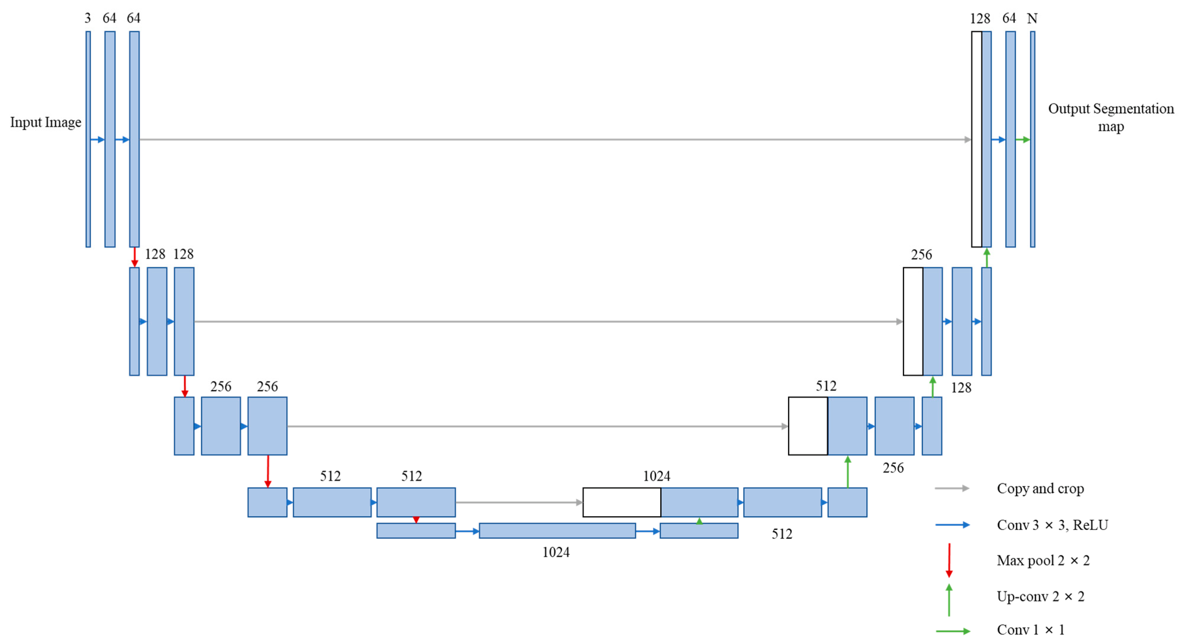 Applsci 13 01493 g002 Applsci 13 01493 g002