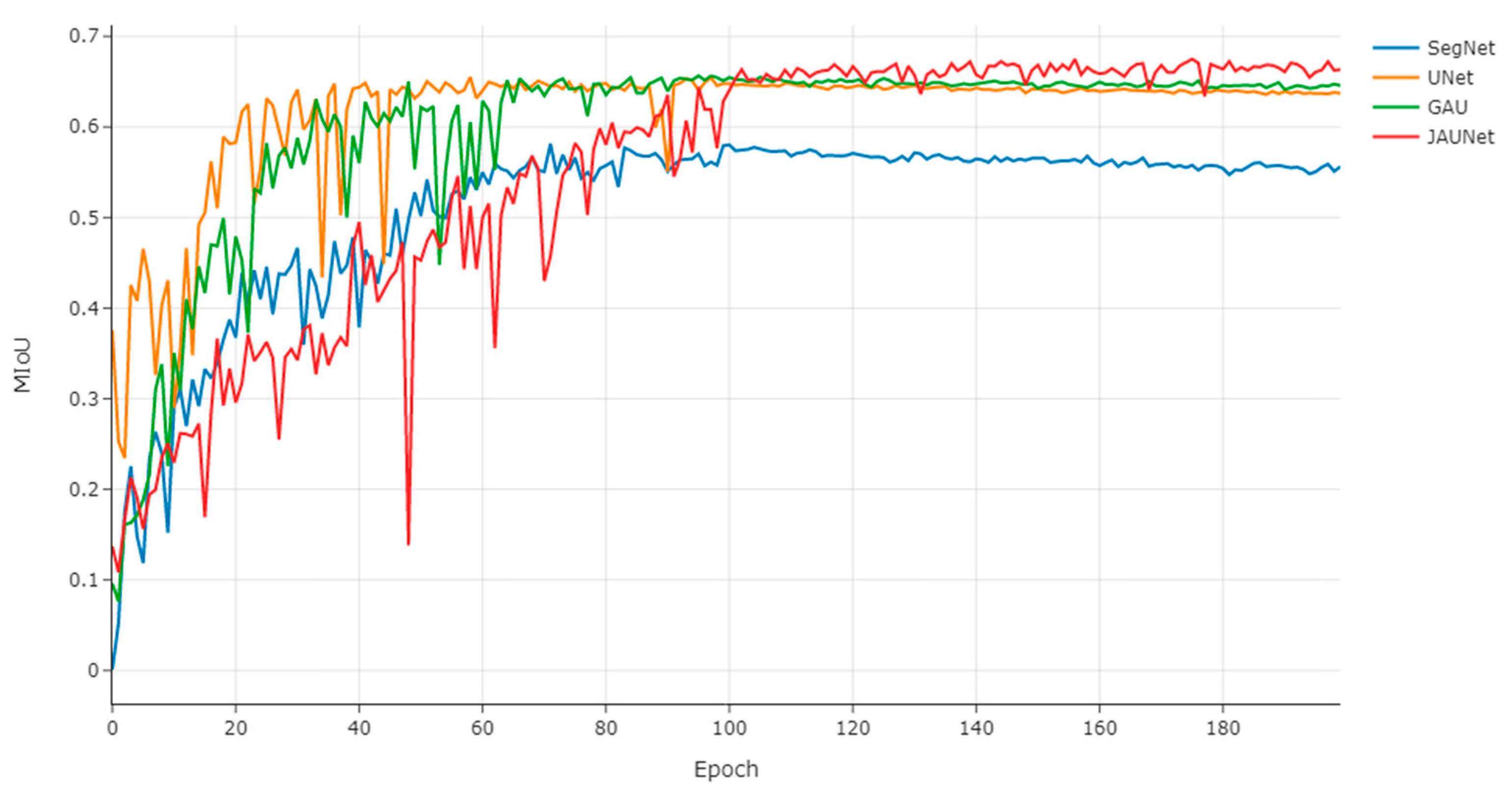 Applsci 13 01493 g009 Applsci 13 01493 g009