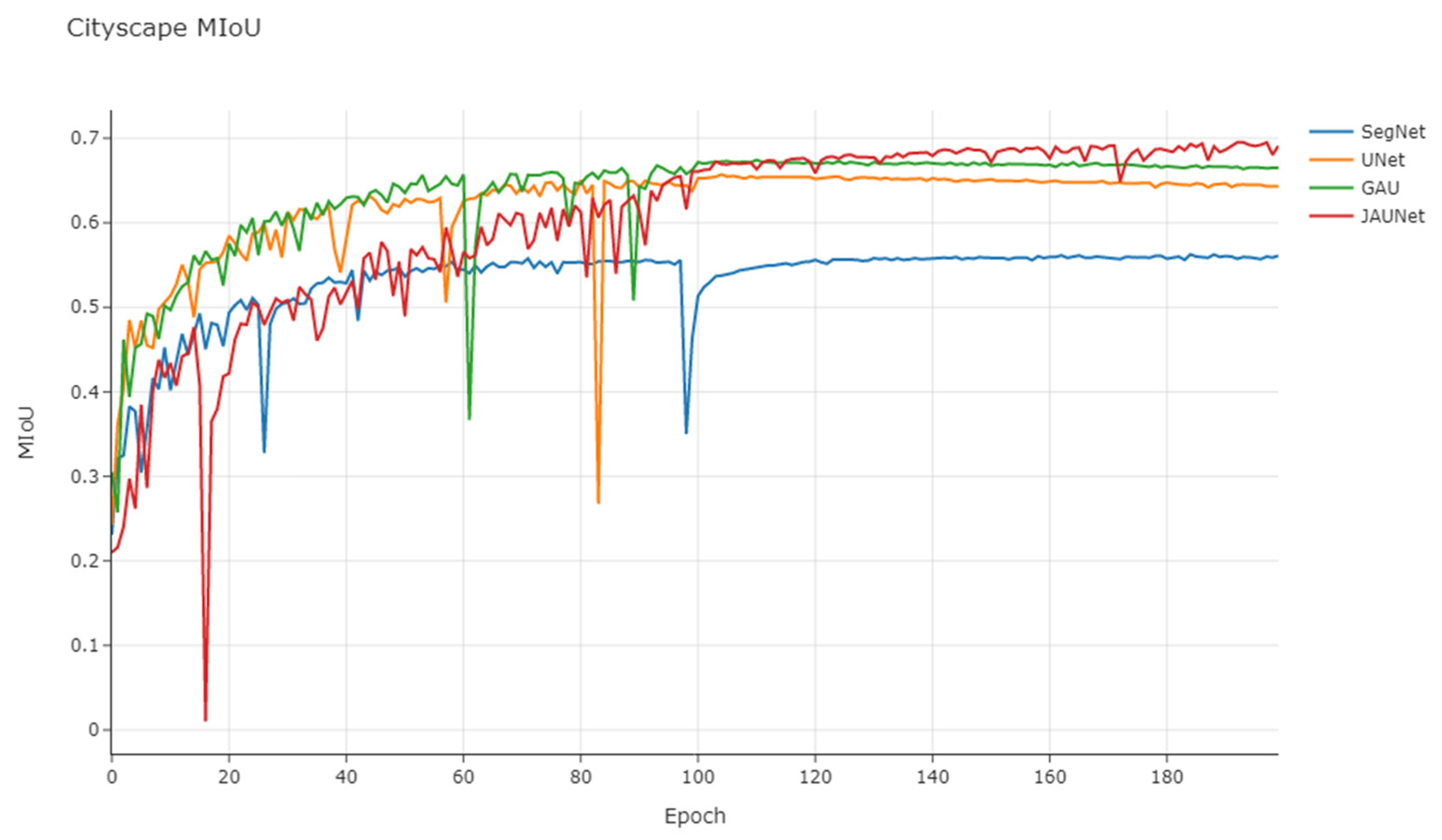 Applsci 13 01493 g013 Applsci 13 01493 g013