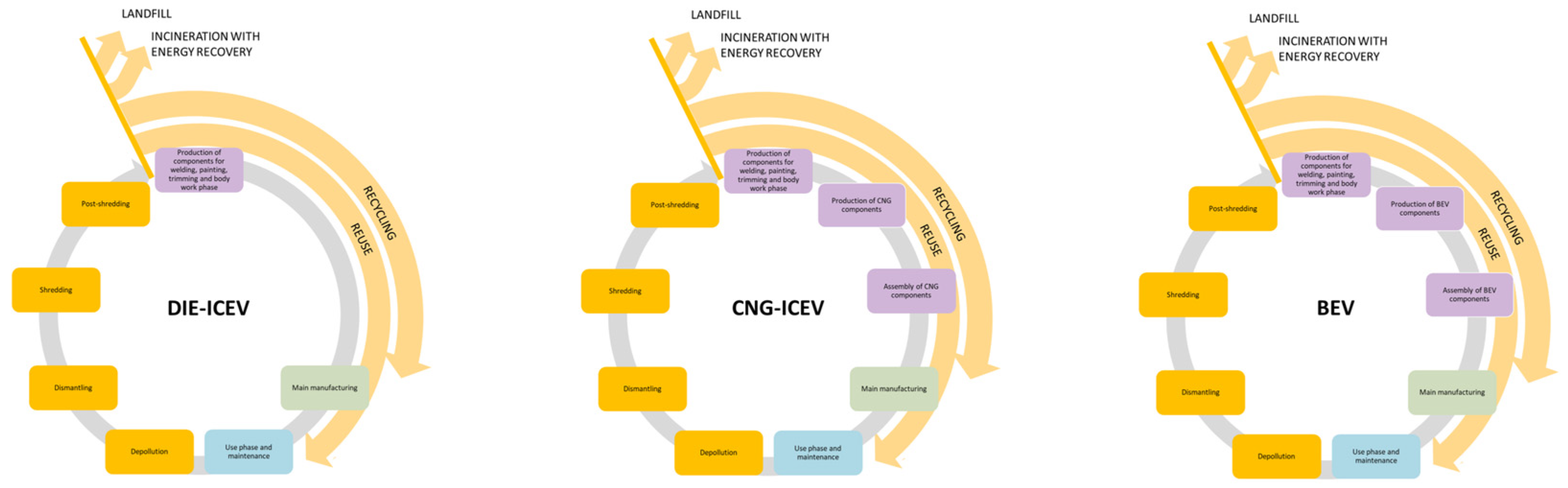 Applsci 13 01494 g001