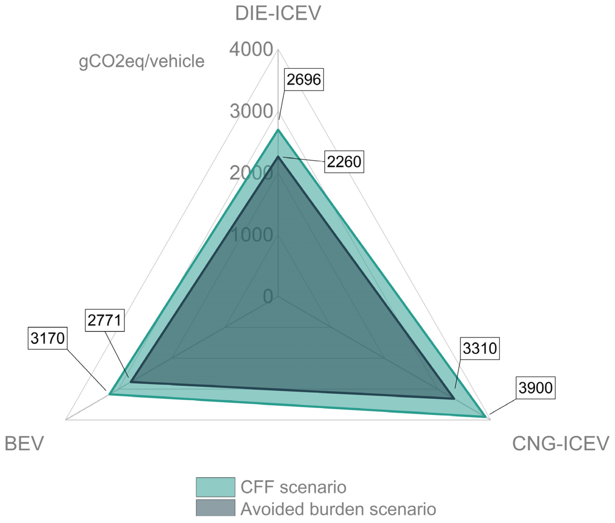 Applsci 13 01494 g004