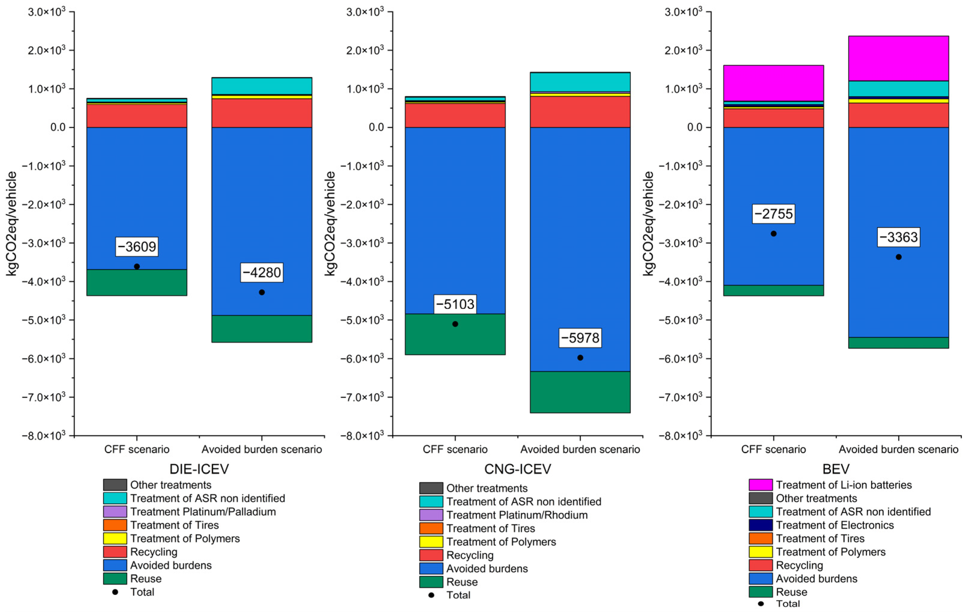 Applsci 13 01494 g005