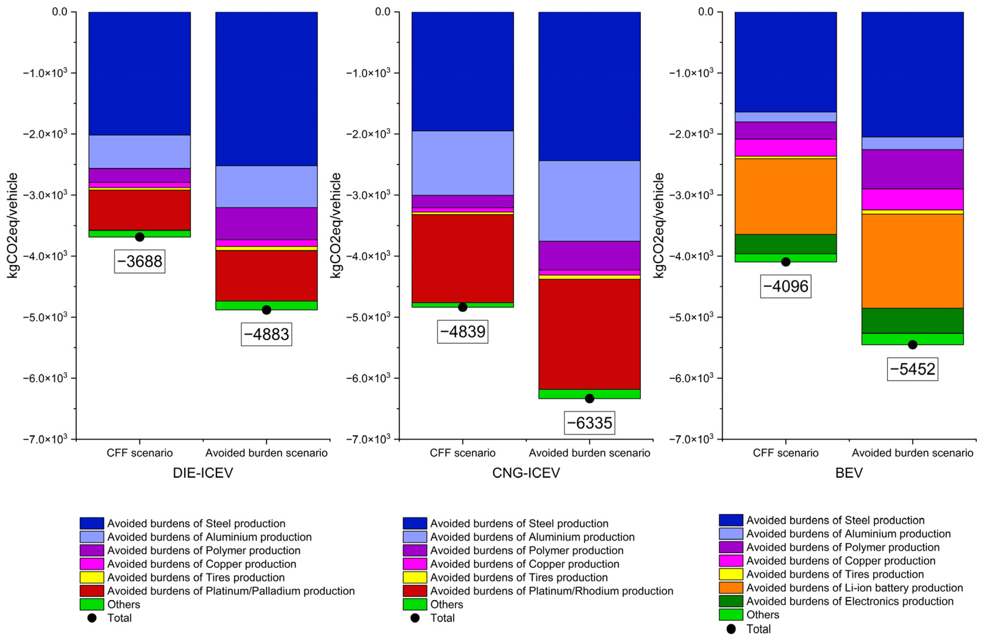 Applsci 13 01494 g006