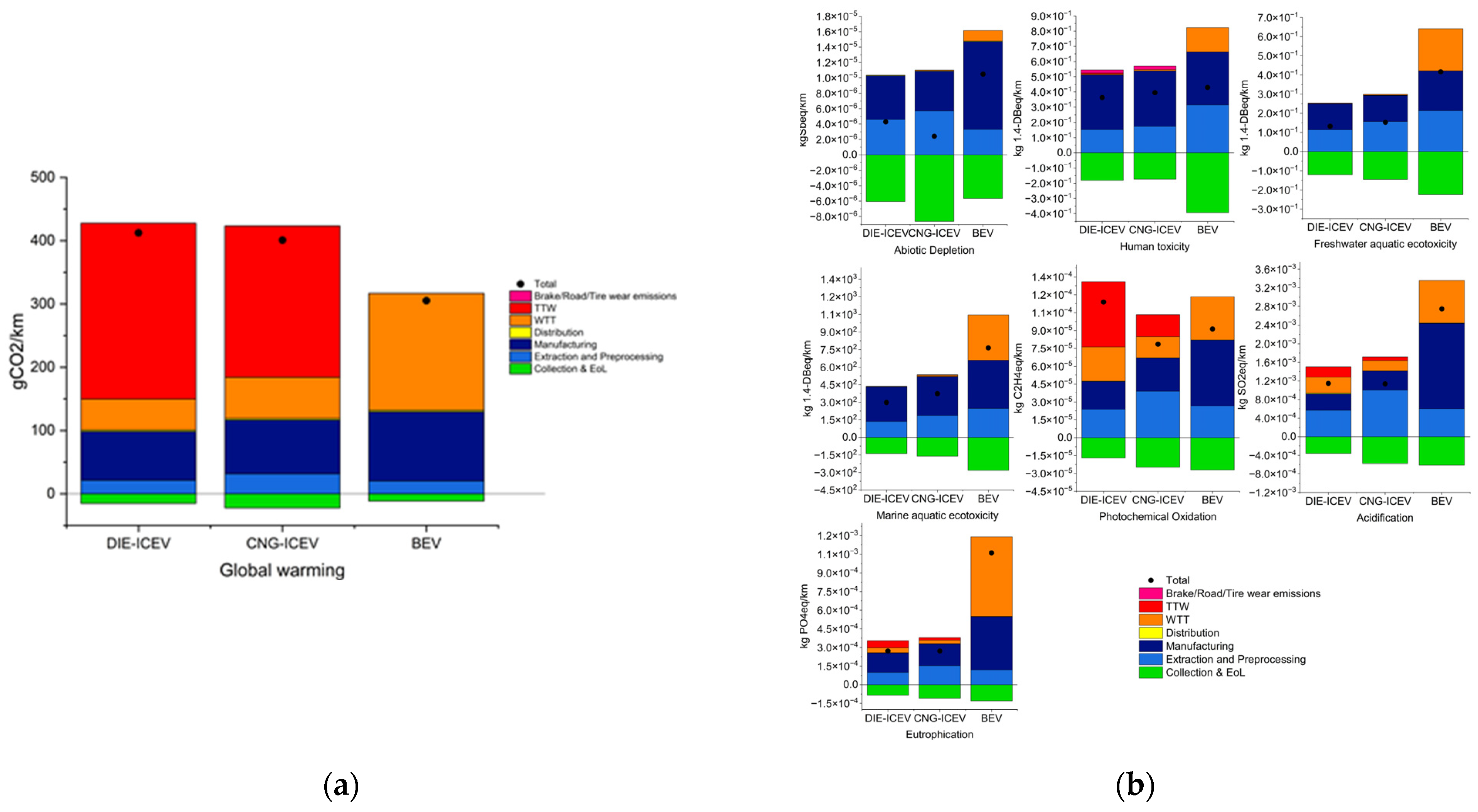Applsci 13 01494 g008