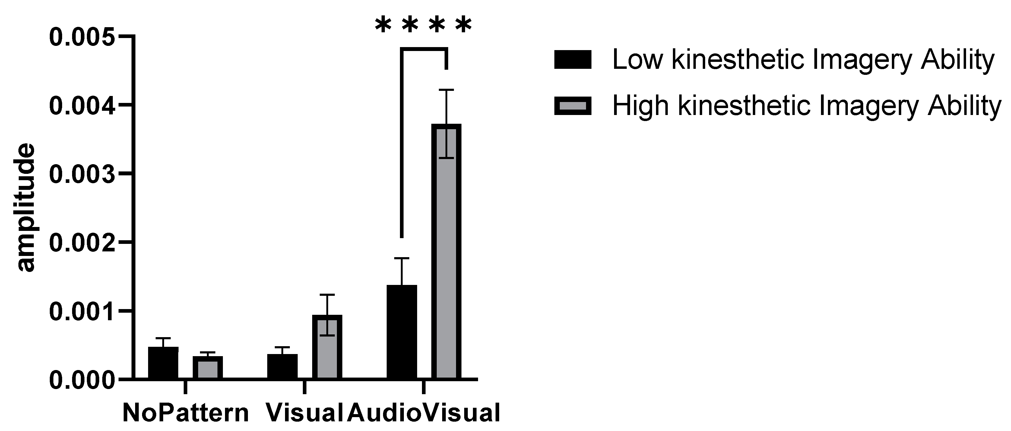 Applsci 13 01495 g005