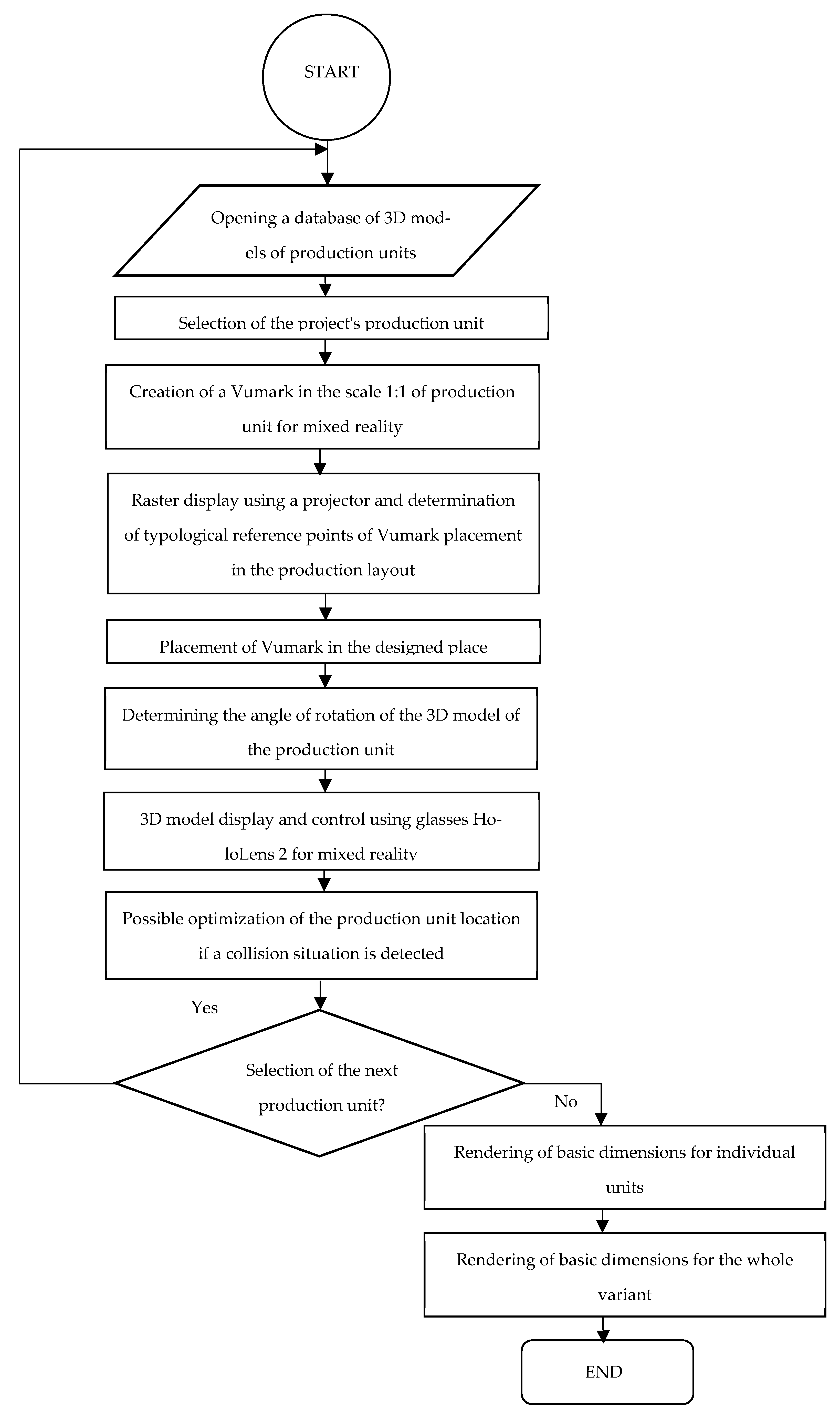 Applsci 13 01496 g016