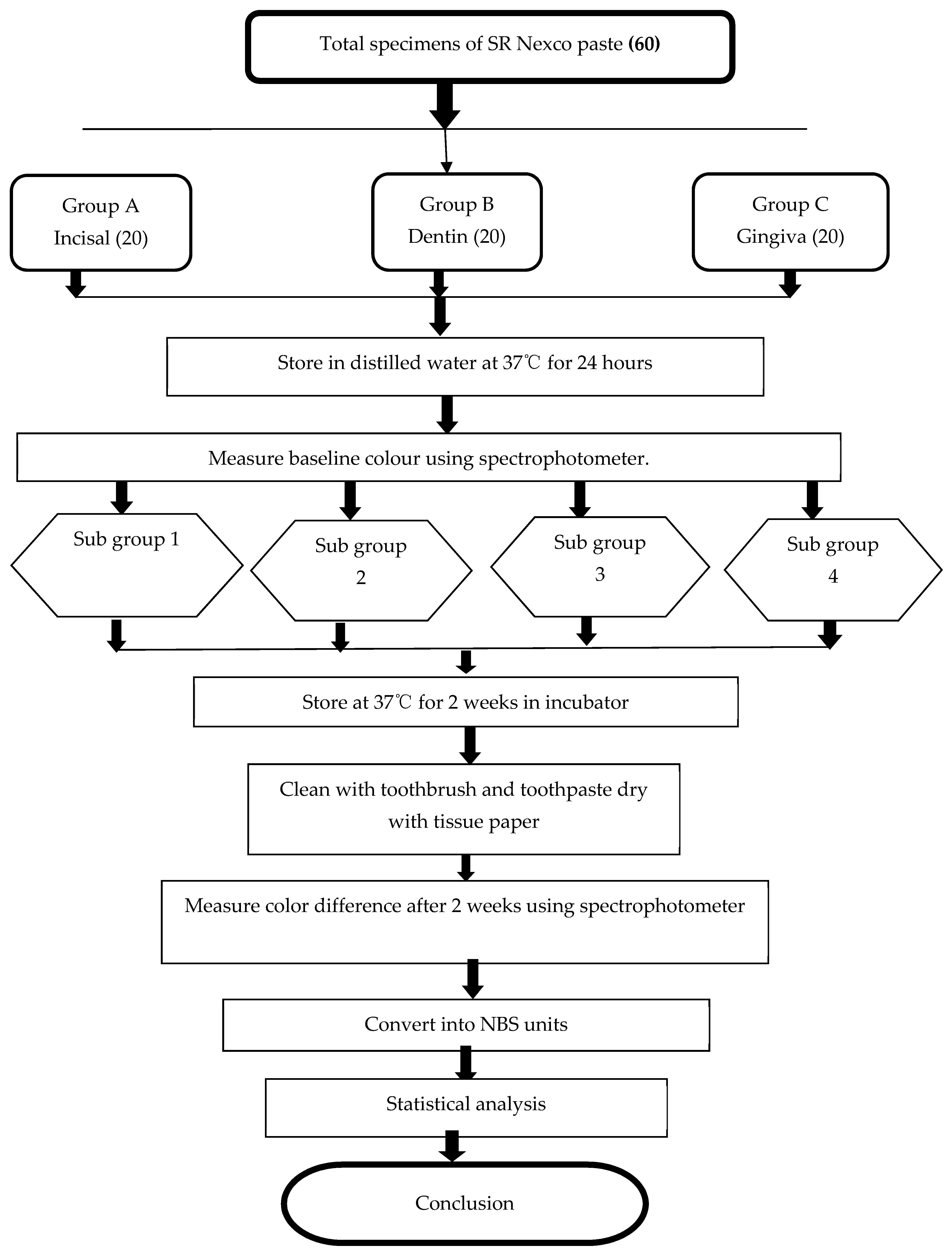 Applsci 13 01498 g006