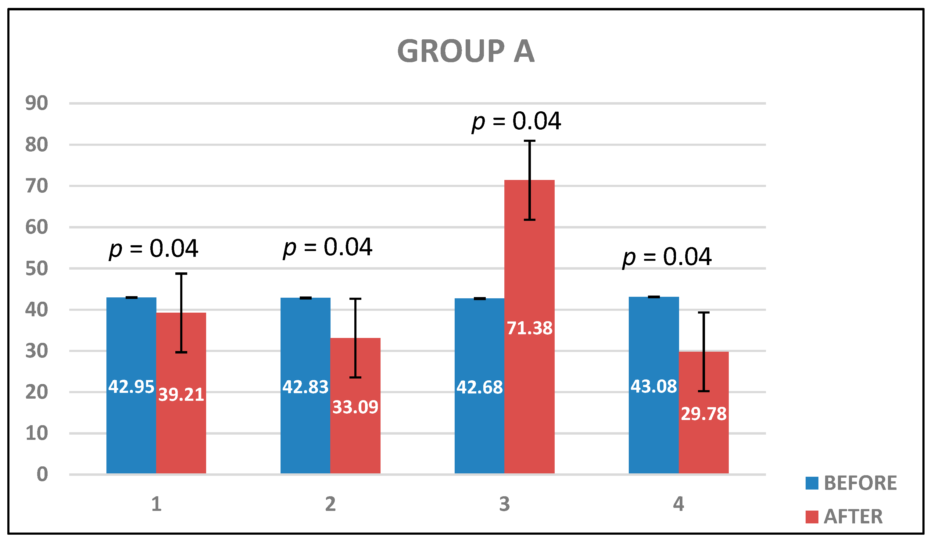 Applsci 13 01498 sch001
