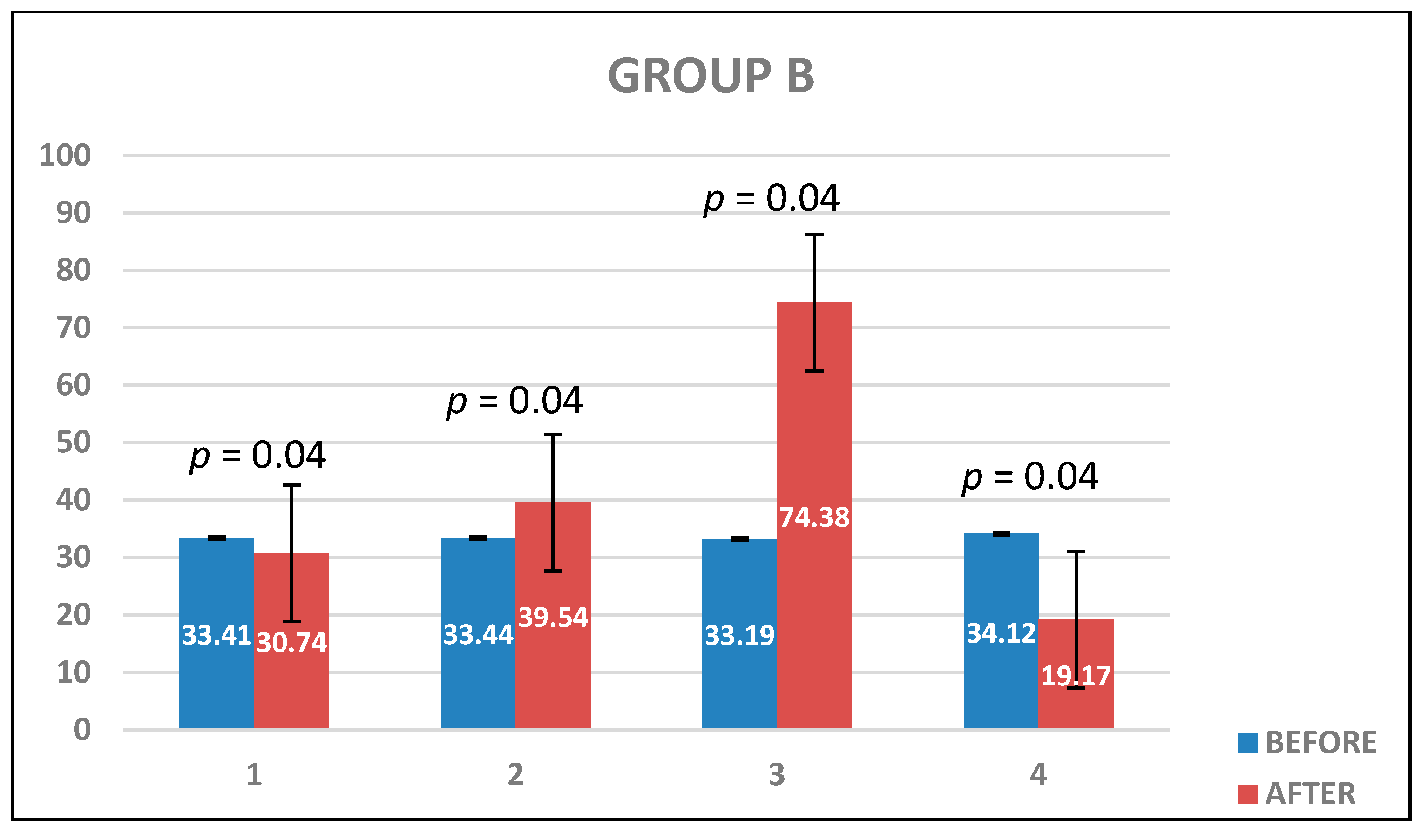 Applsci 13 01498 sch002